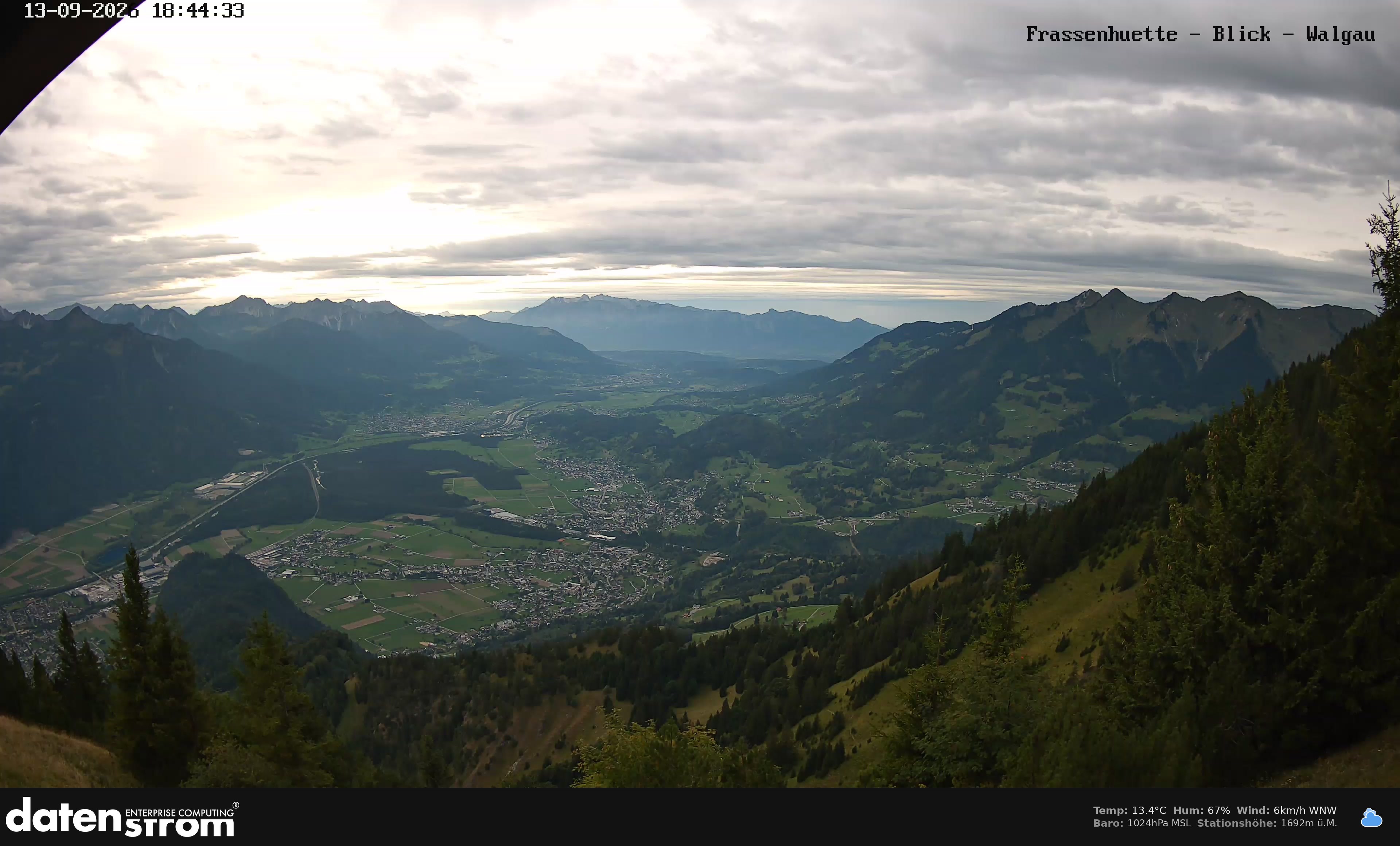 Bludenz - Walgau