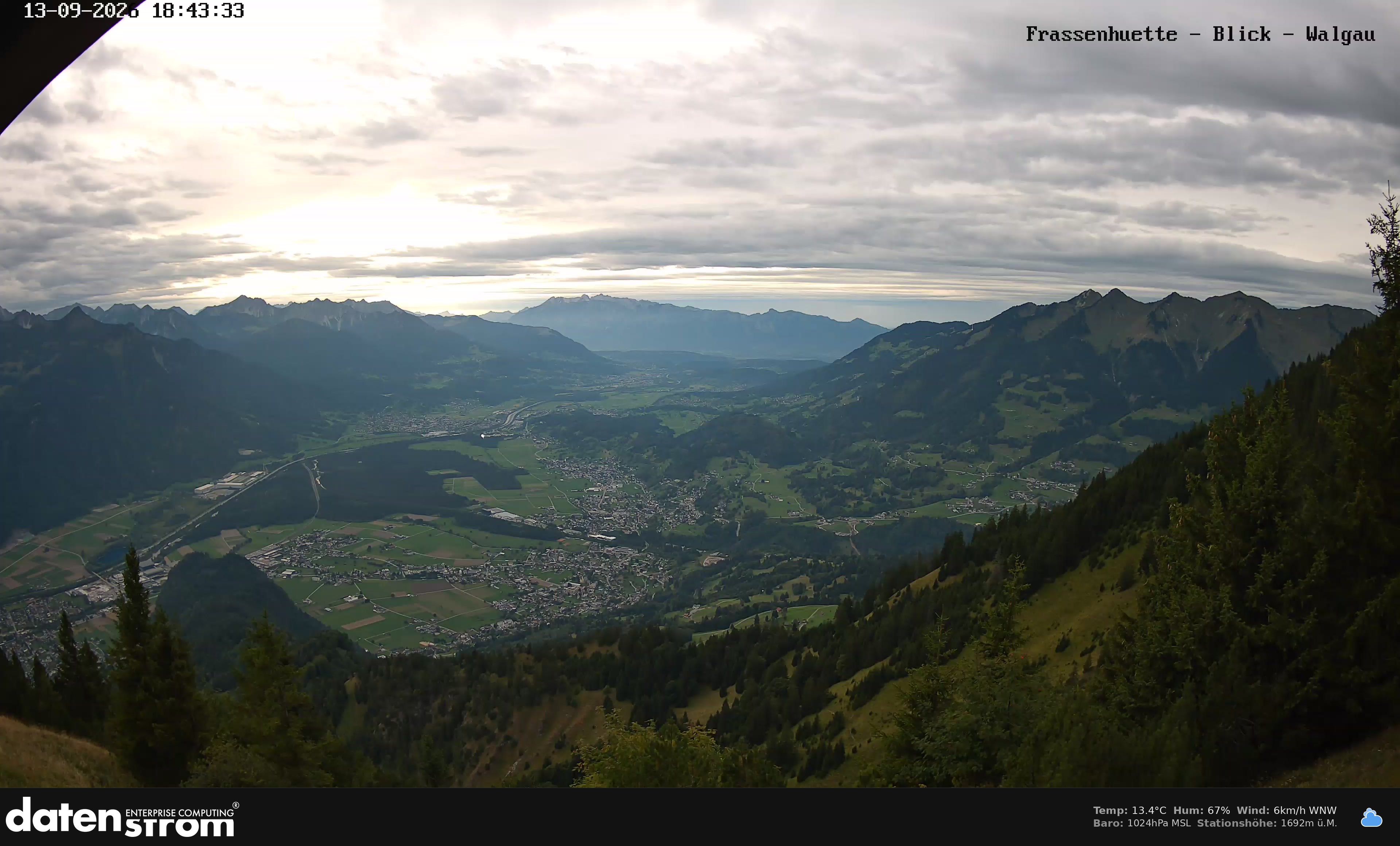 Bludenz - Walgau