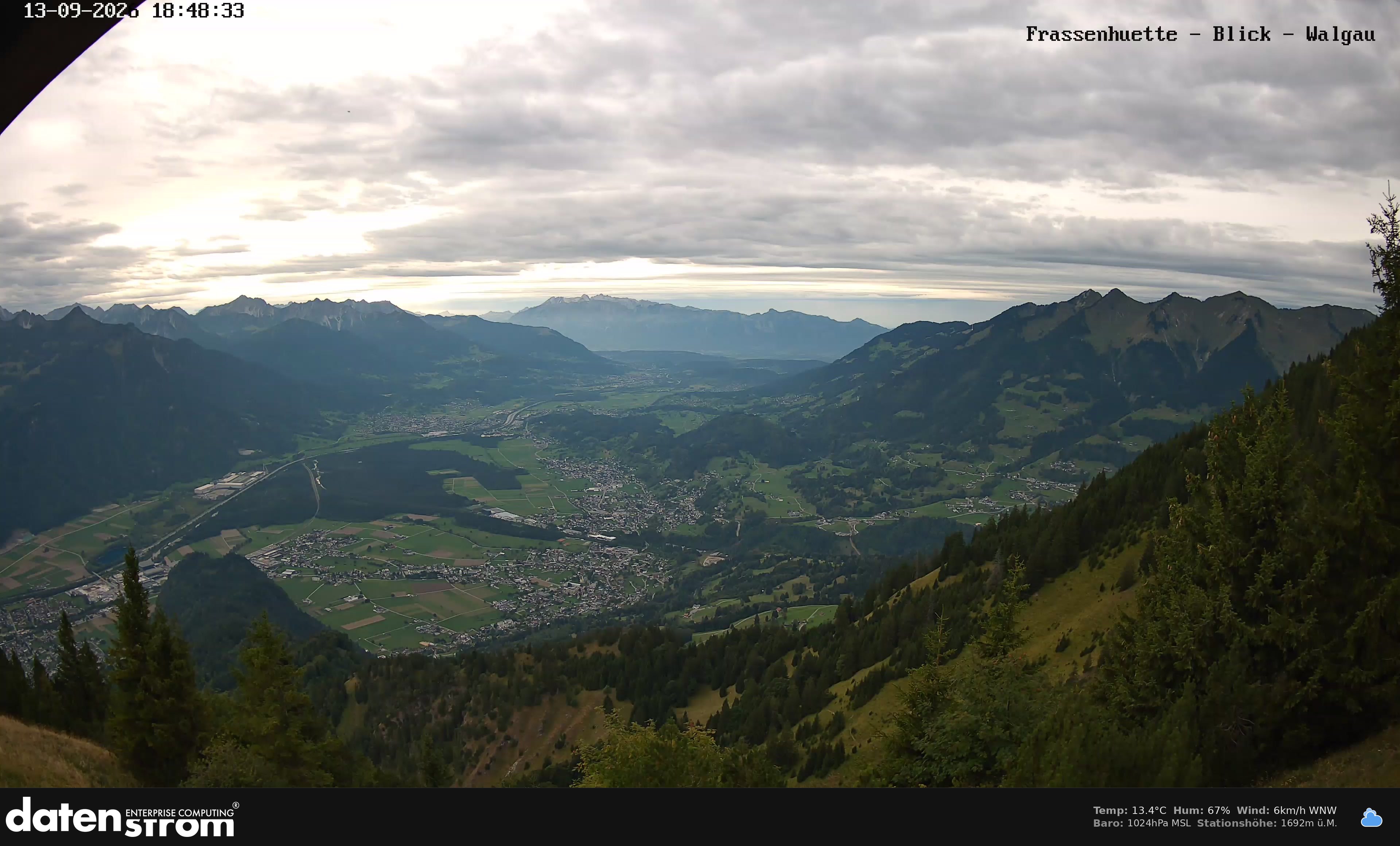 Bludenz - Walgau