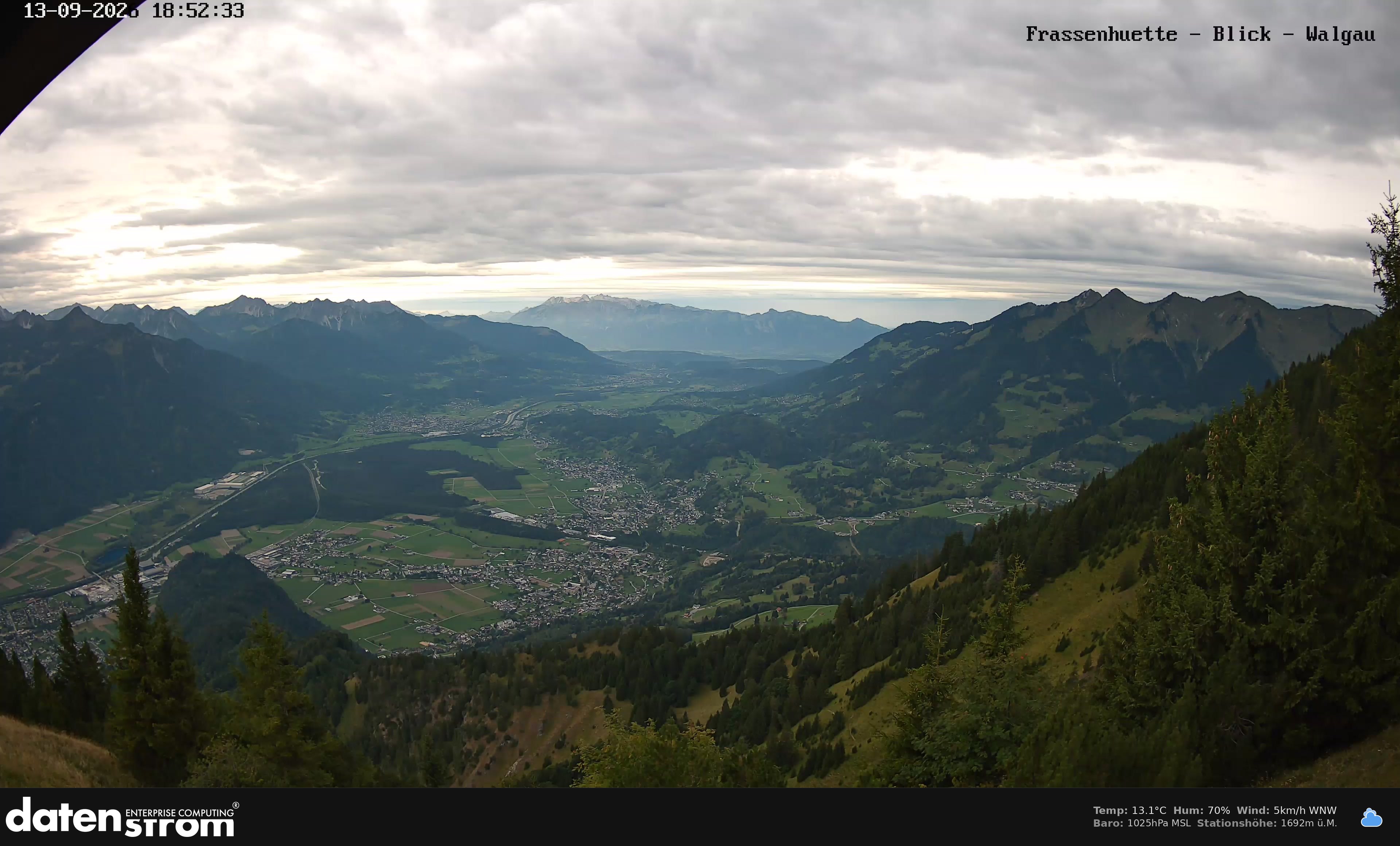 Bludenz - Walgau