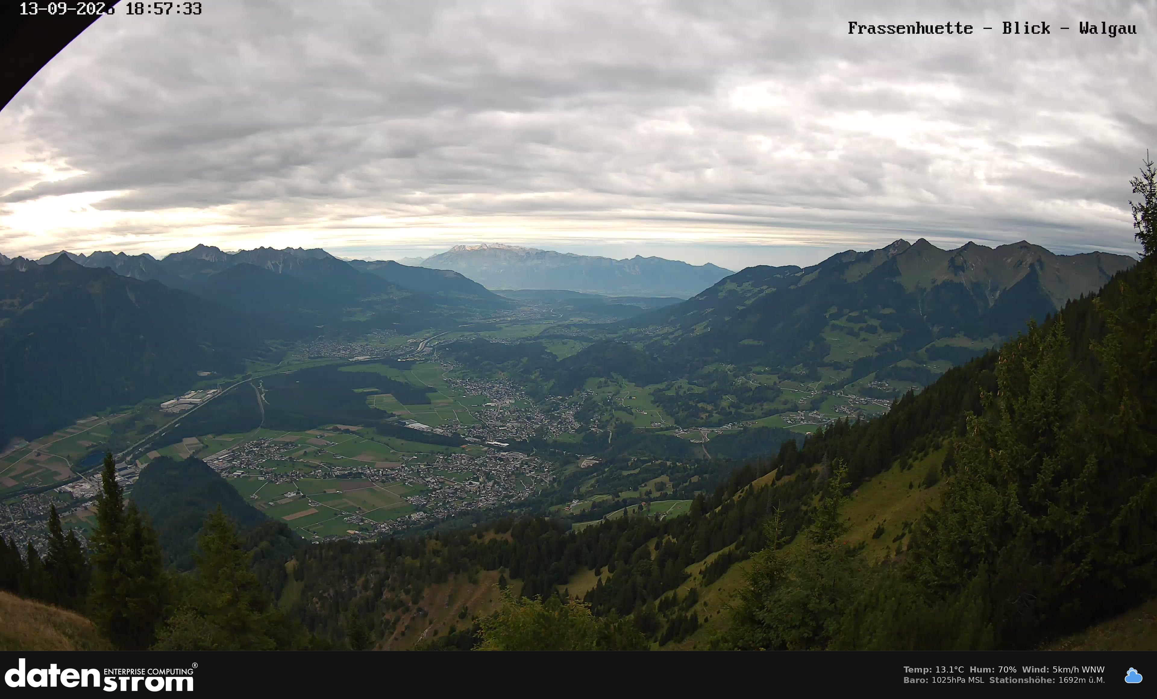 Bludenz - Walgau