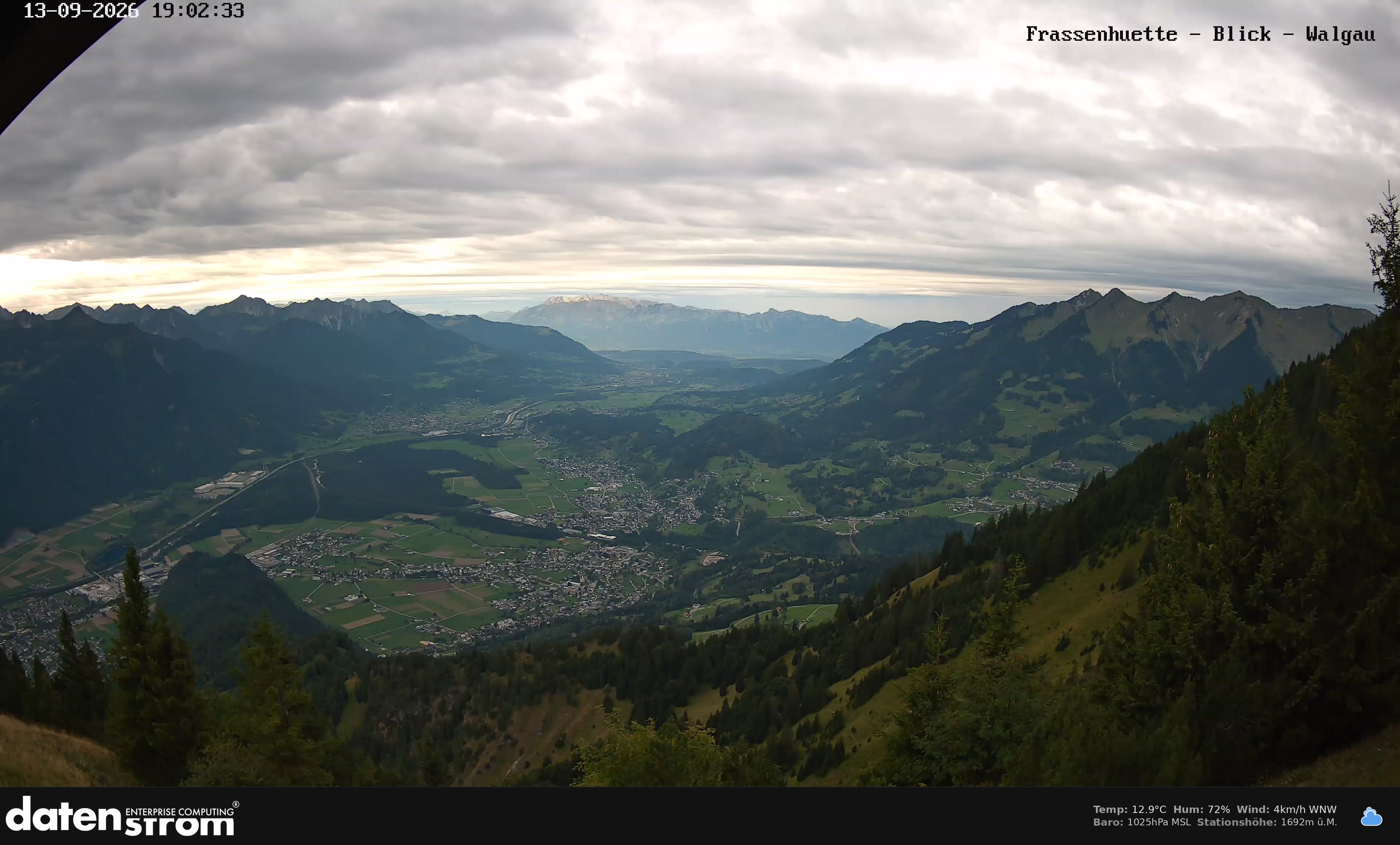 Bludenz - Walgau