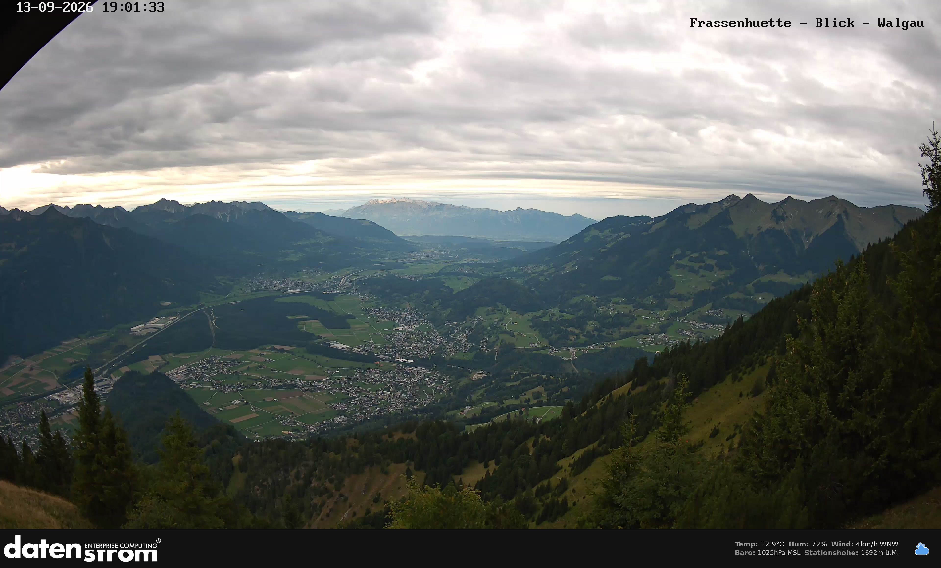 Bludenz - Walgau