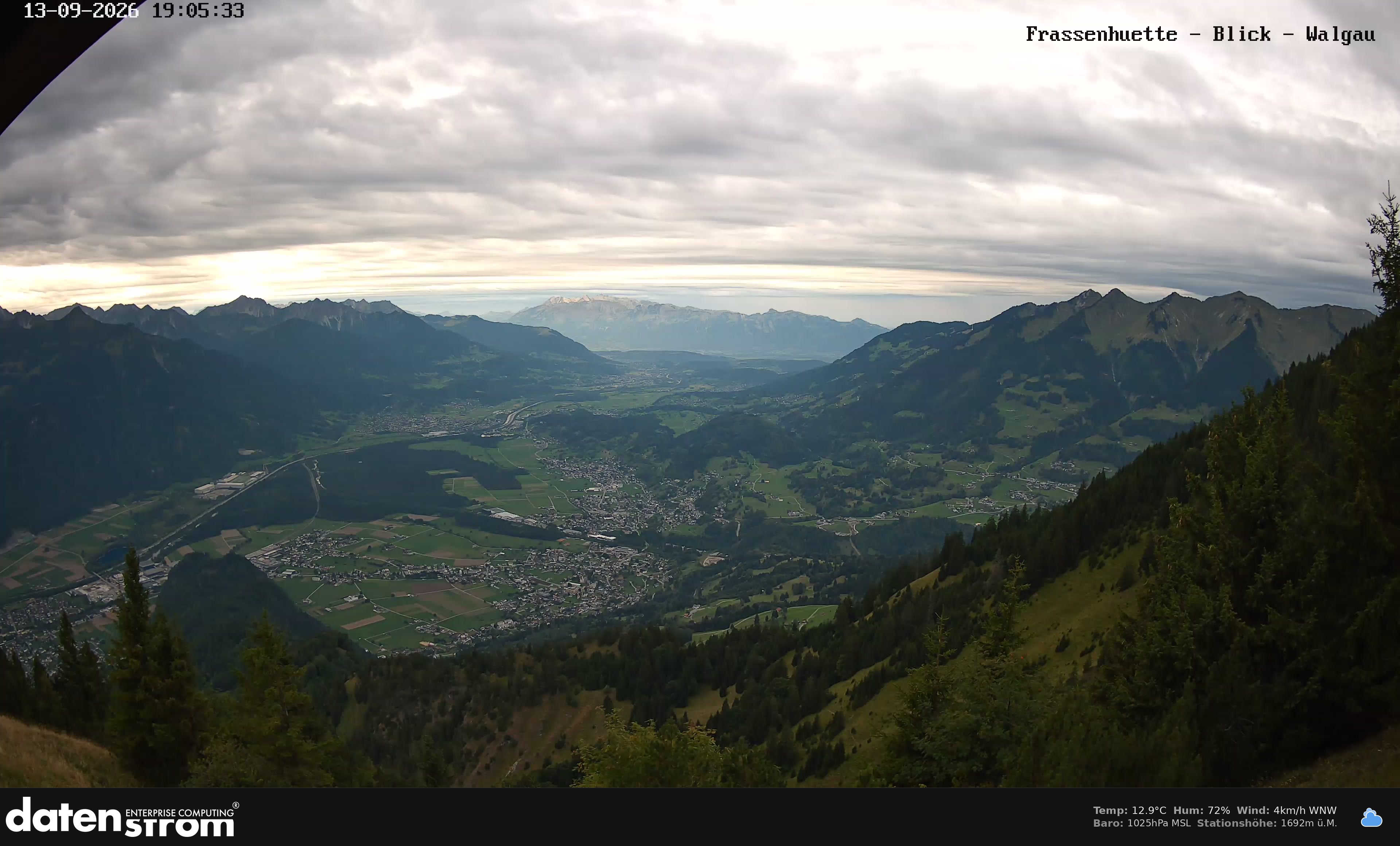Bludenz - Walgau