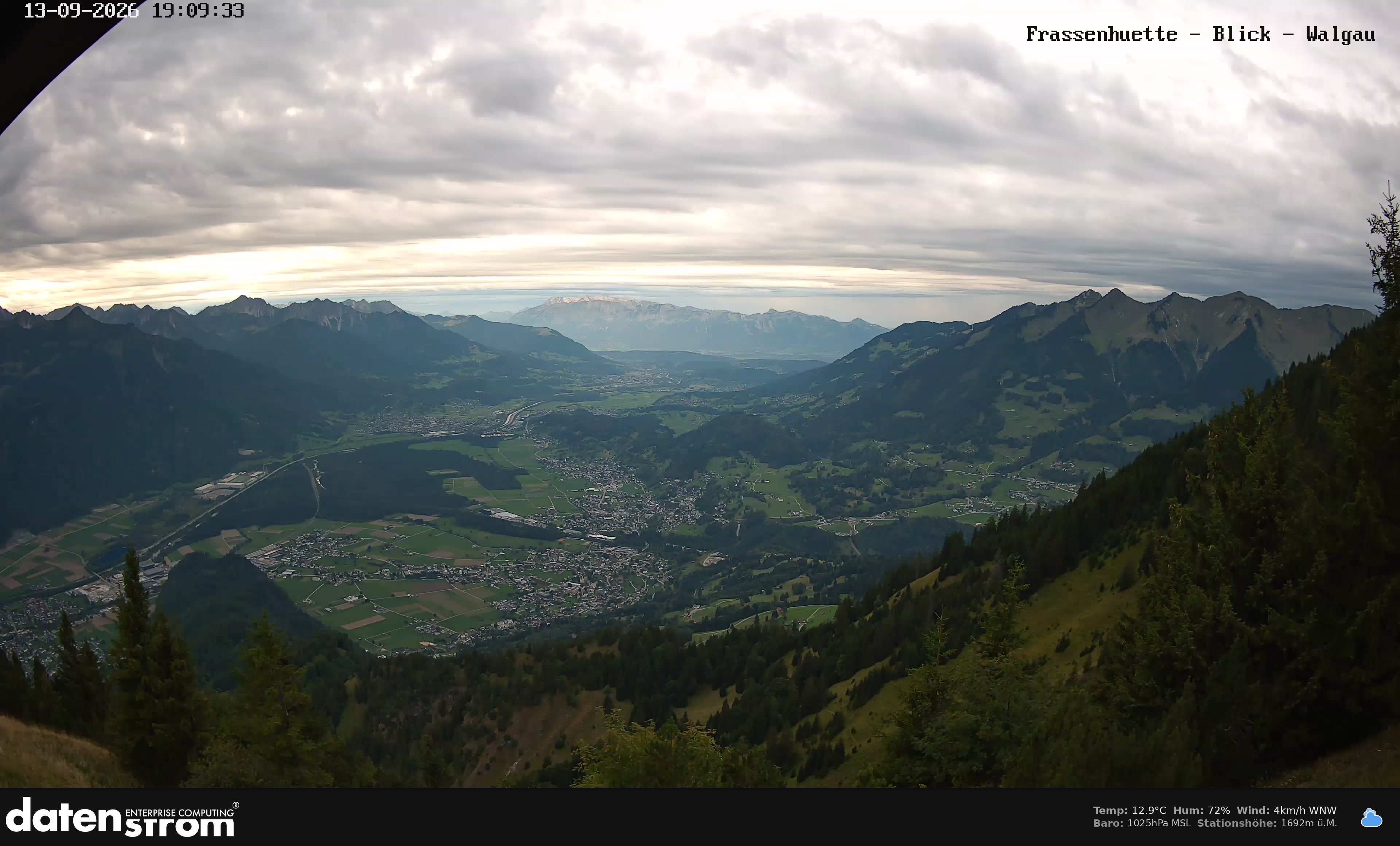 Bludenz - Walgau