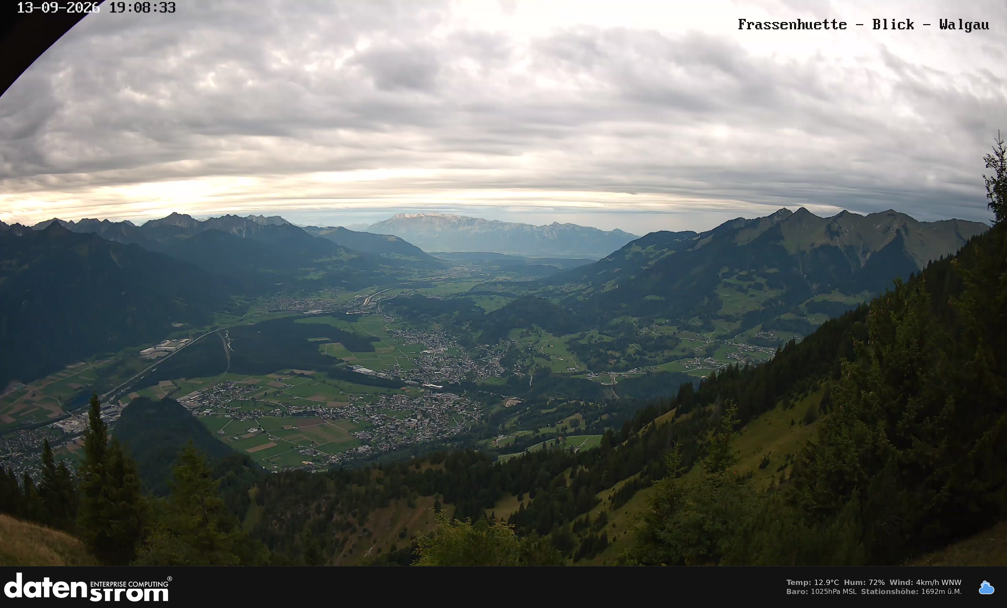 Bludenz - Walgau