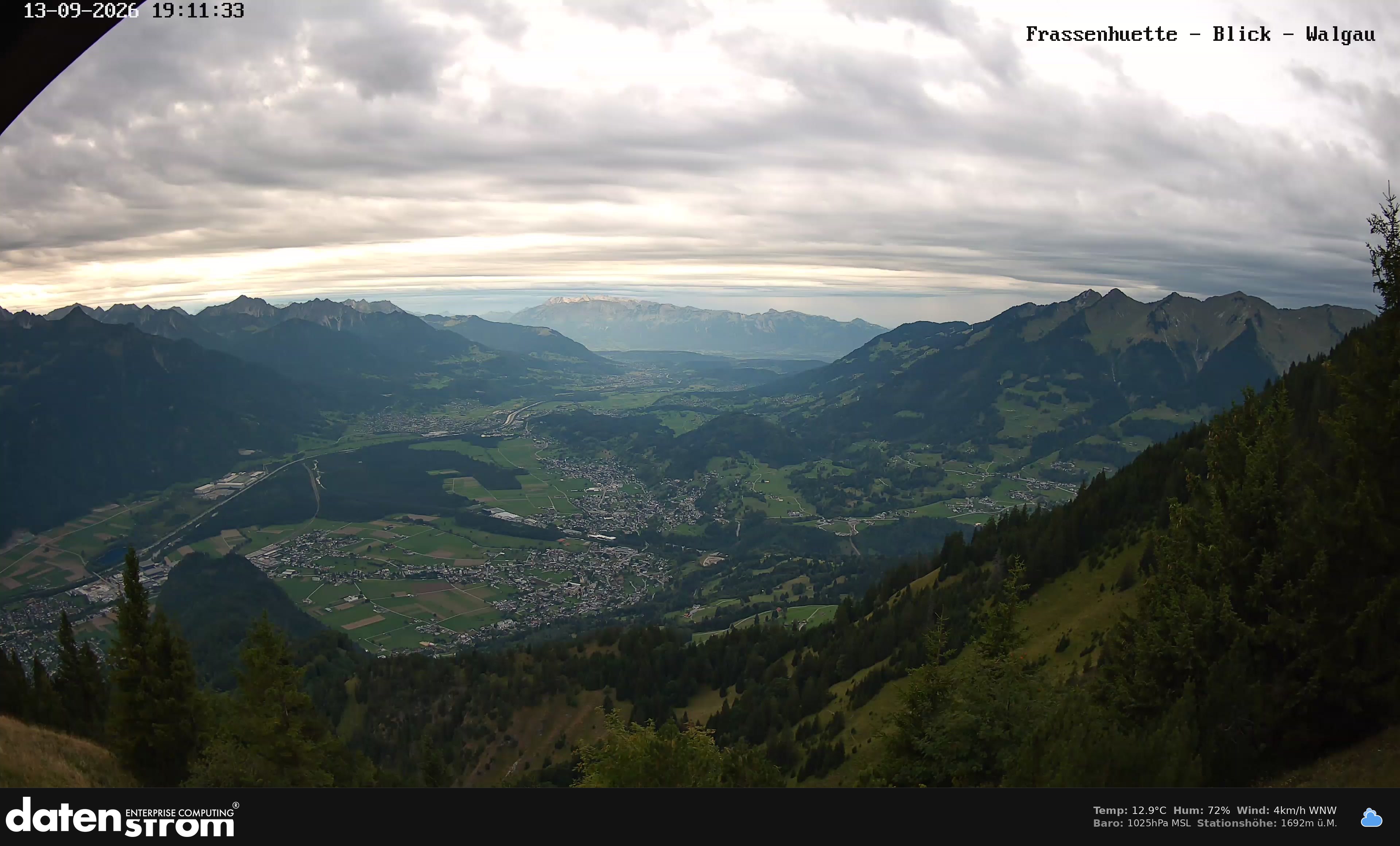 Bludenz - Walgau