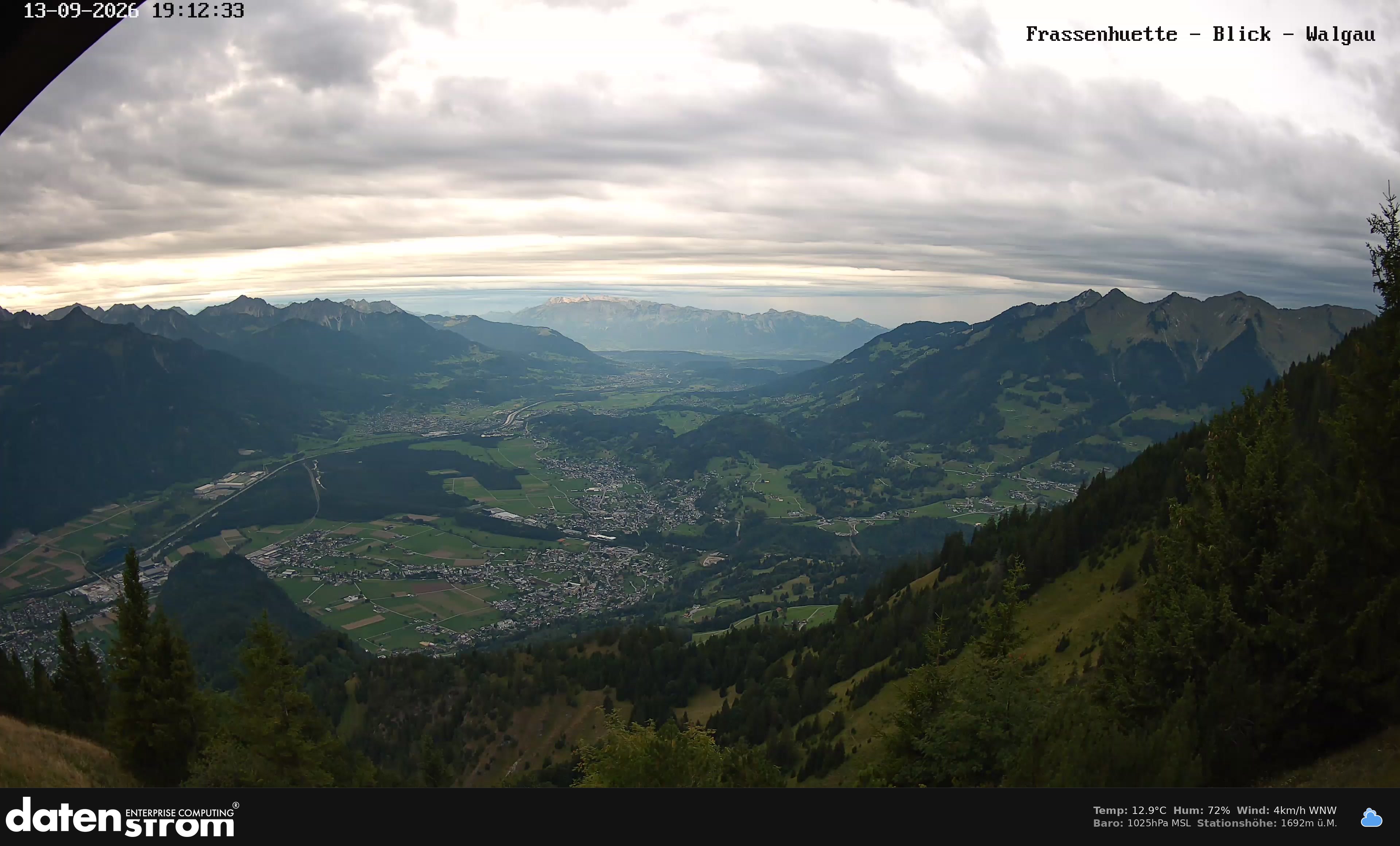 Bludenz - Walgau