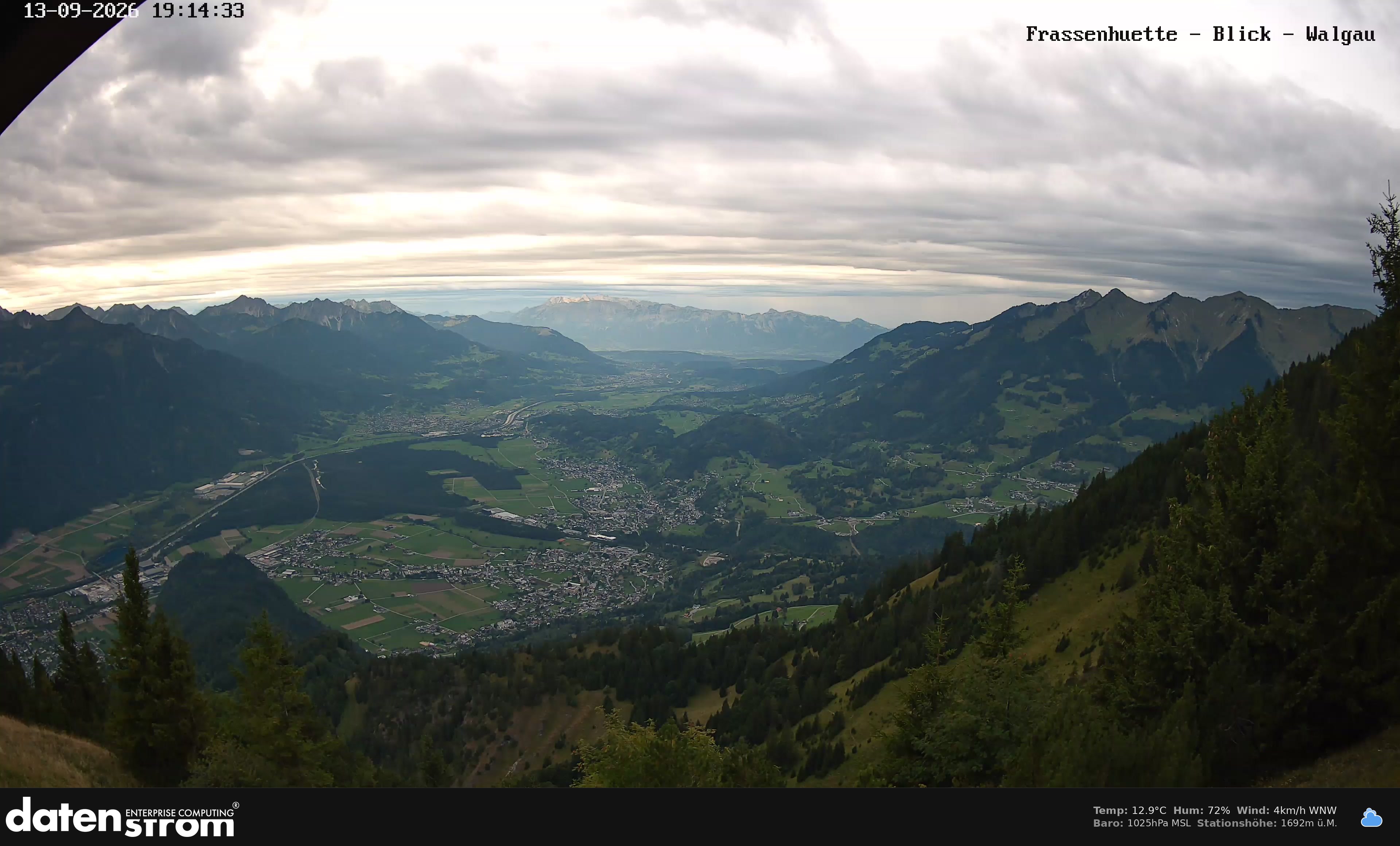 Bludenz - Walgau