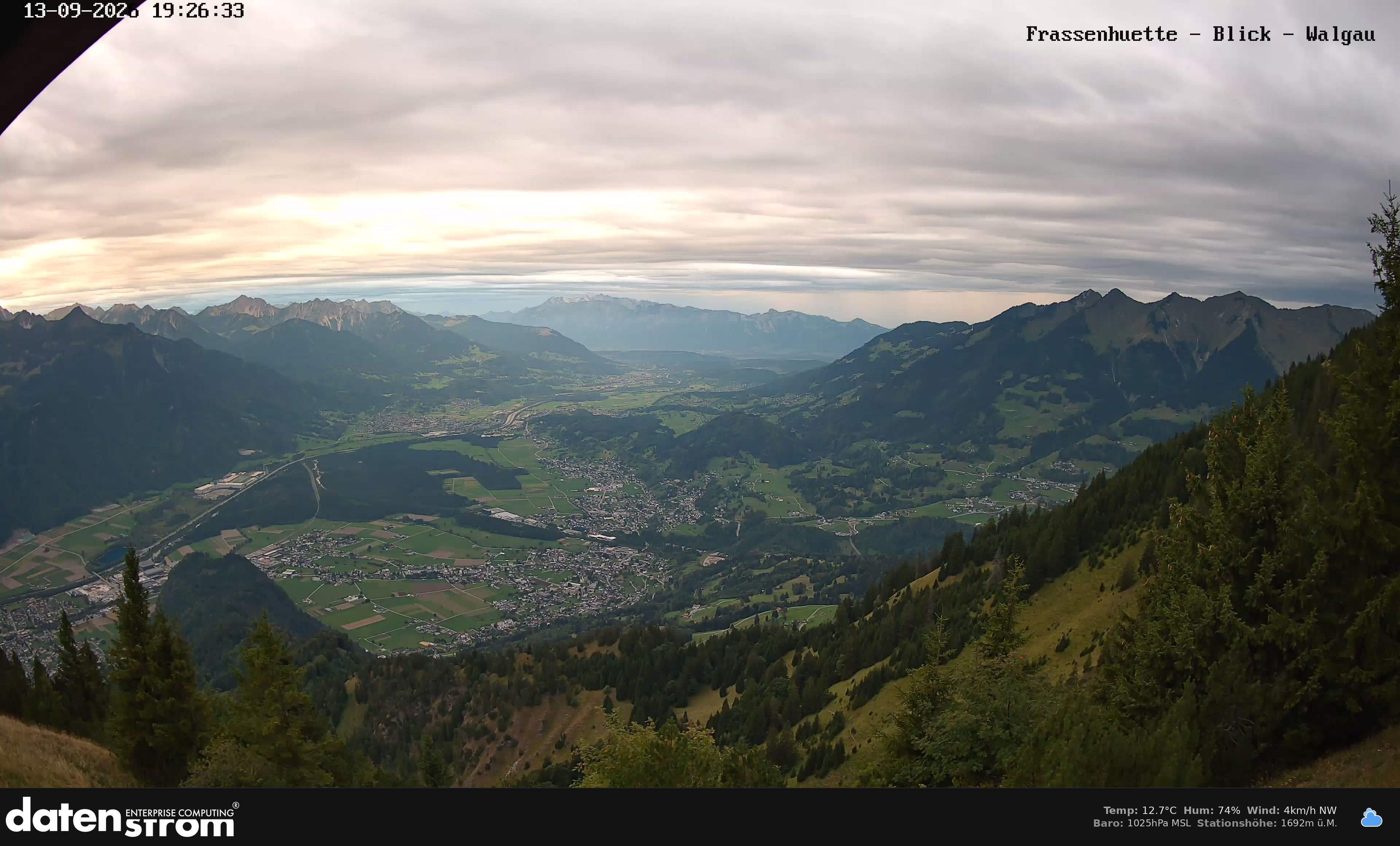 Bludenz - Walgau