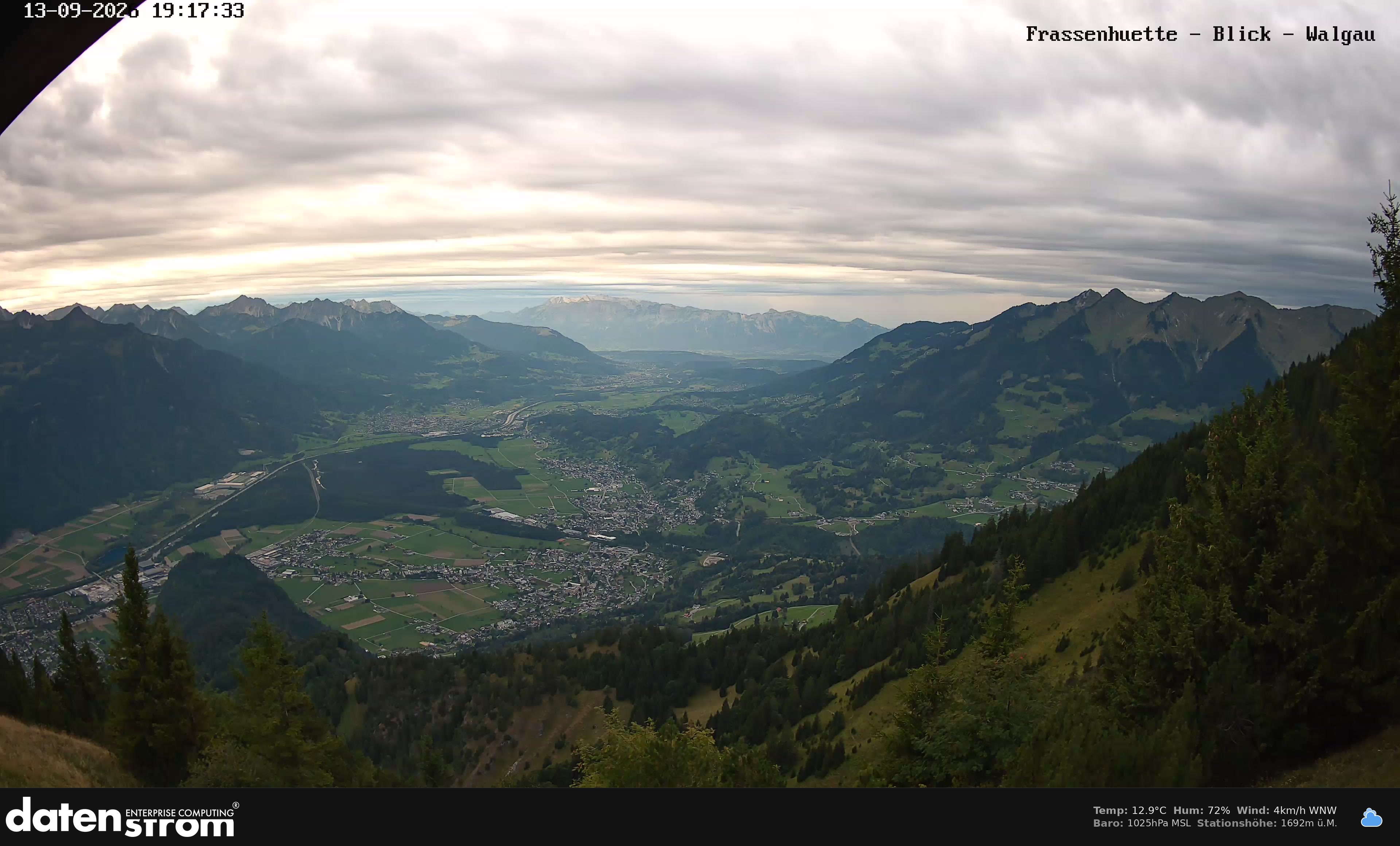 Bludenz - Walgau