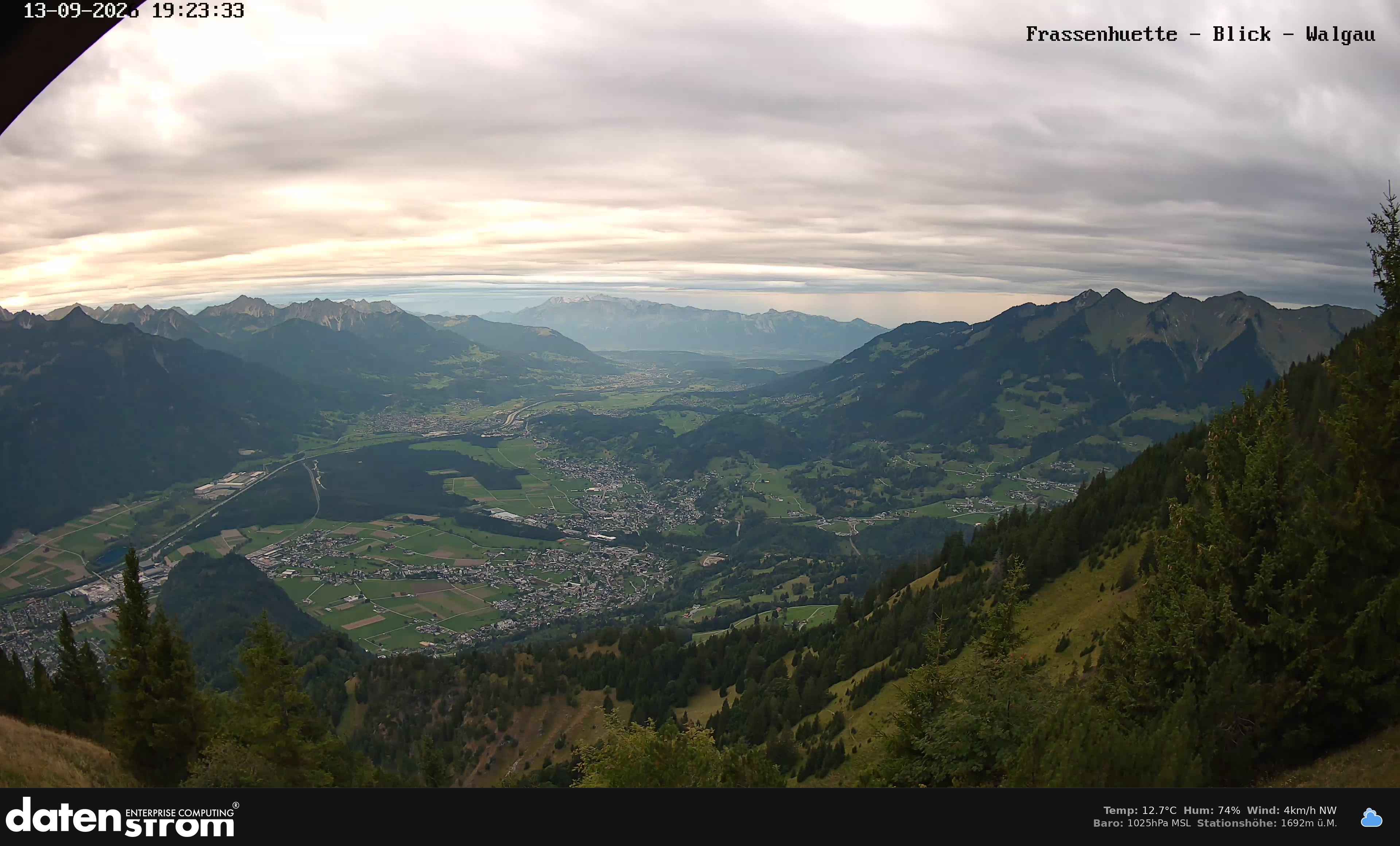 Bludenz - Walgau