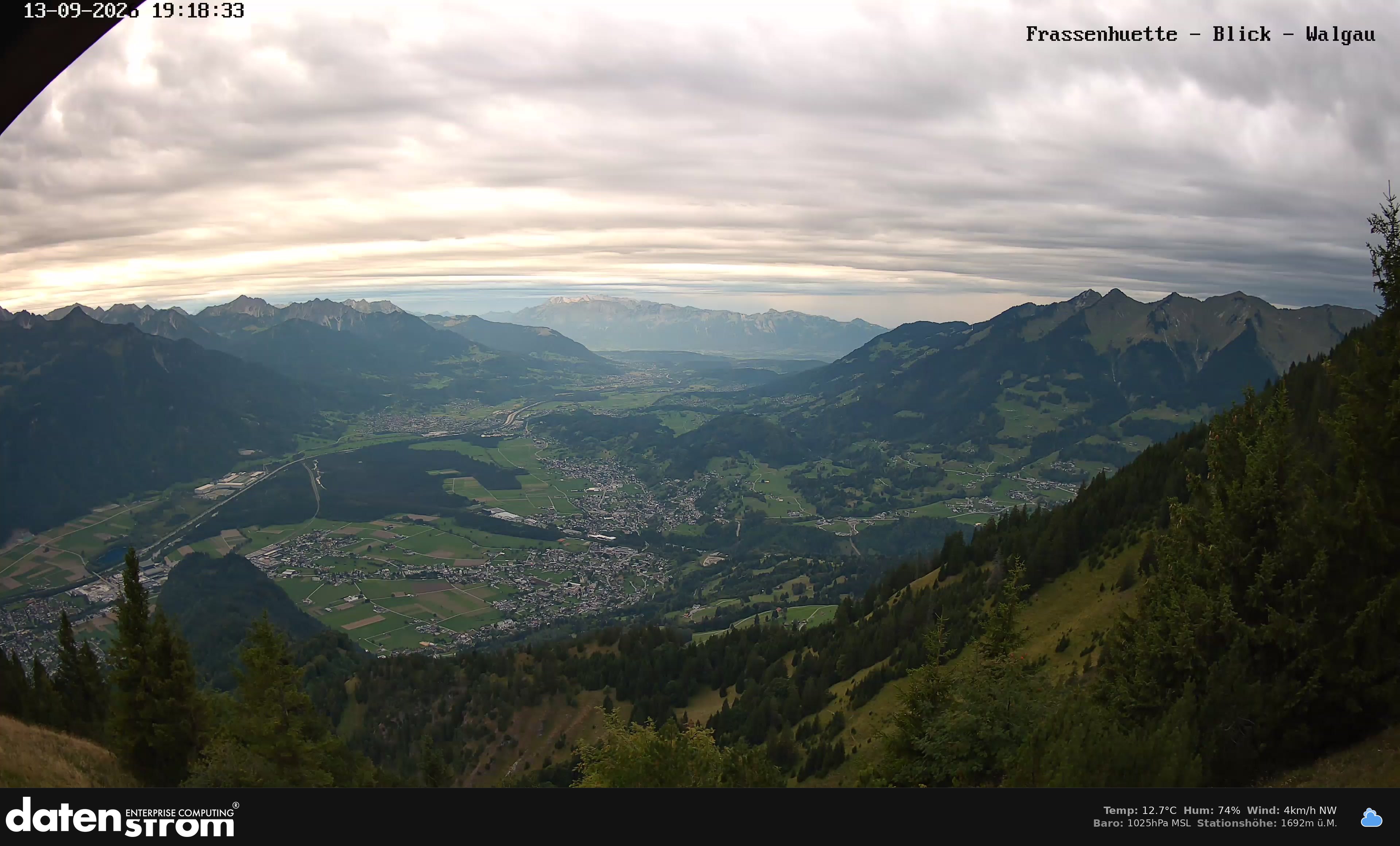 Bludenz - Walgau