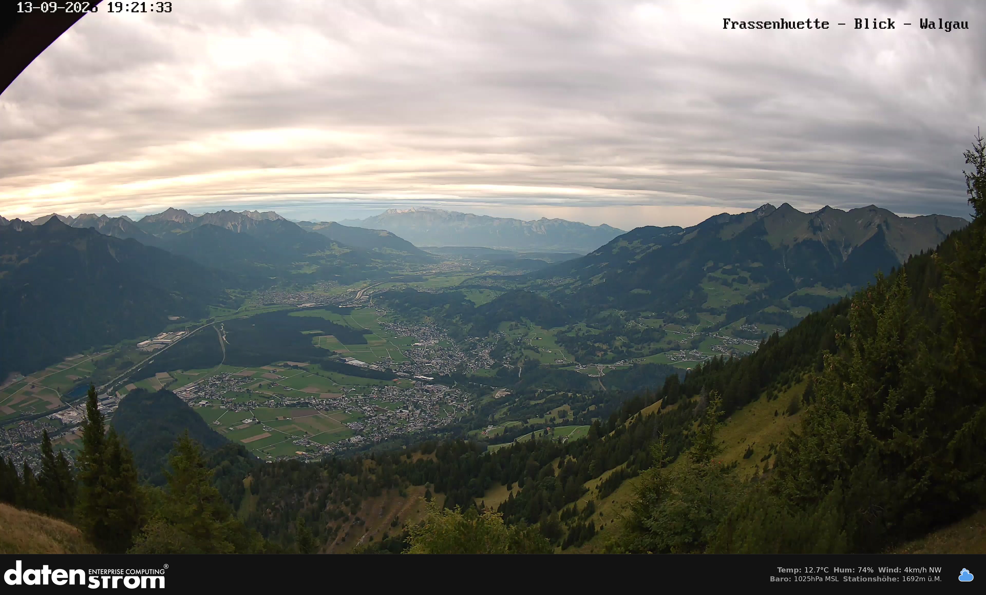 Bludenz - Walgau
