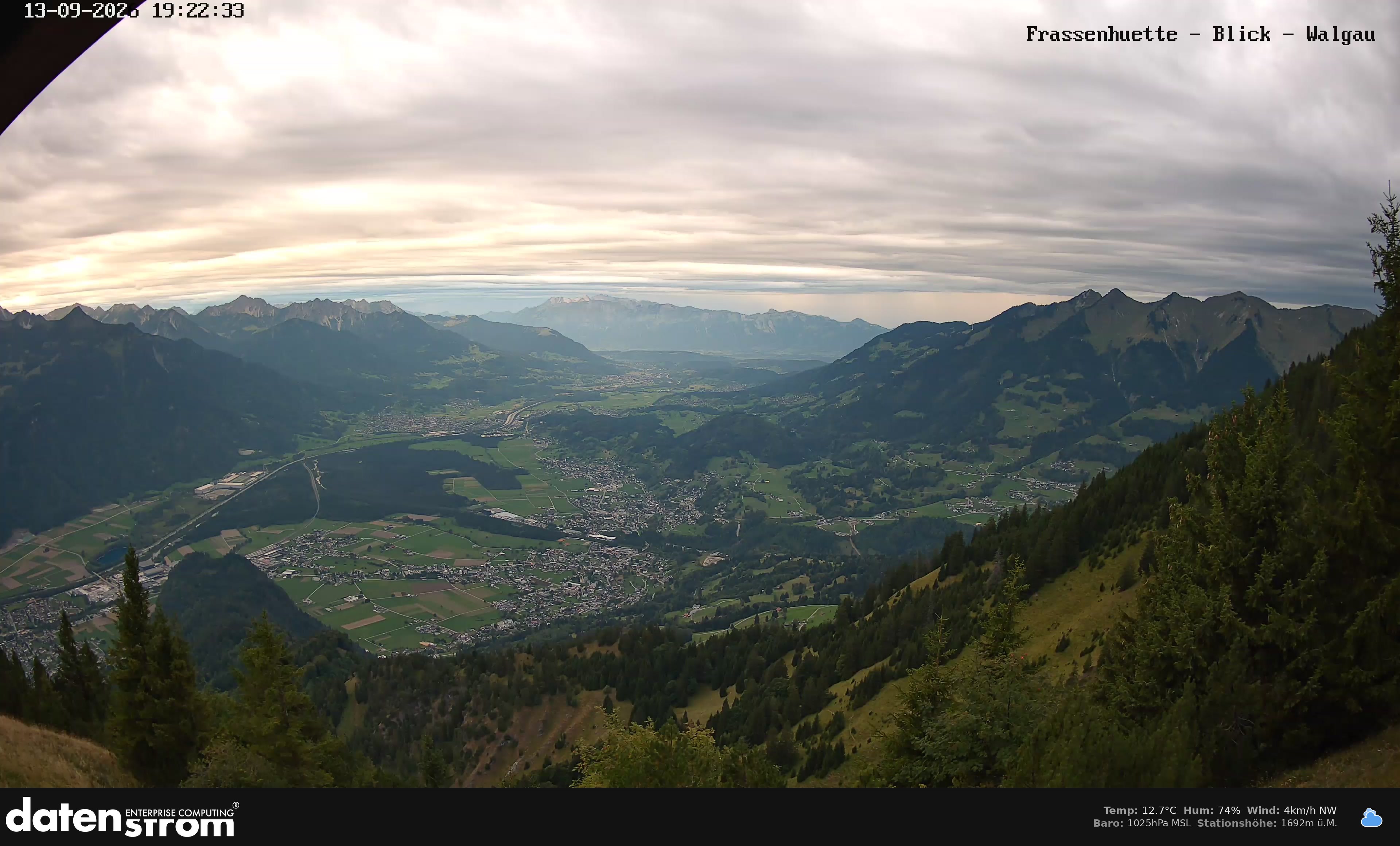 Bludenz - Walgau