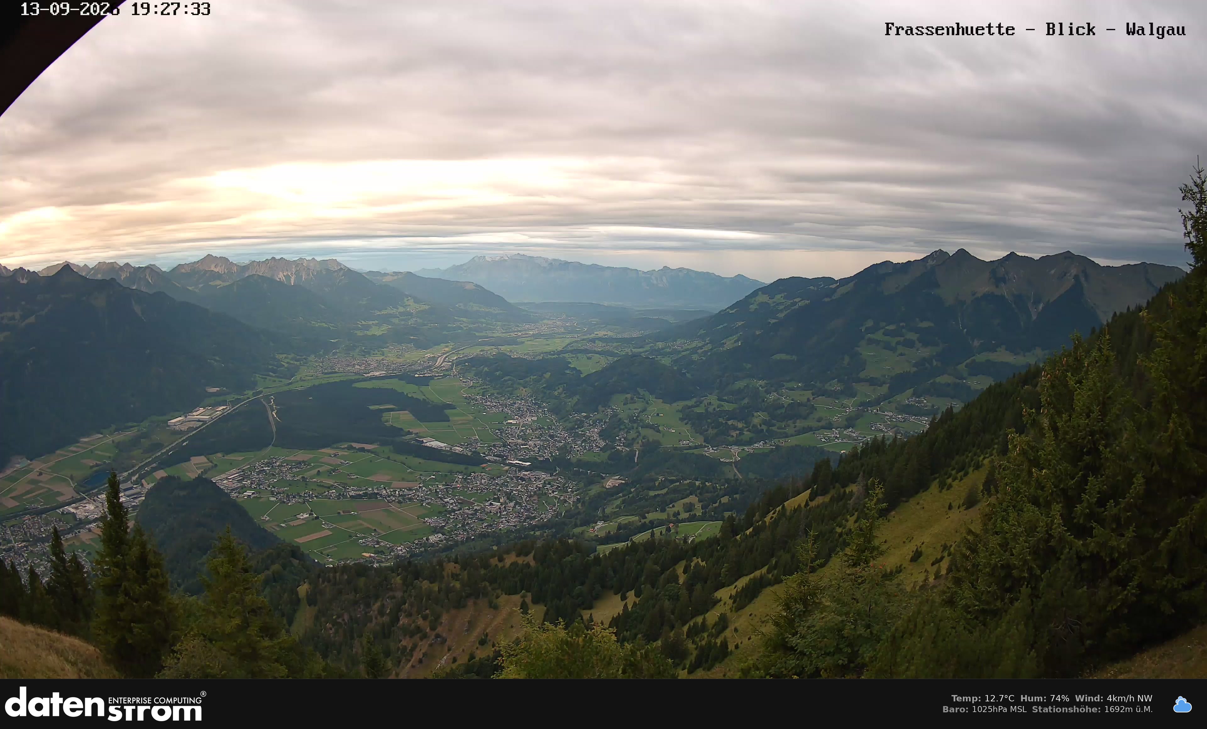 Bludenz - Walgau