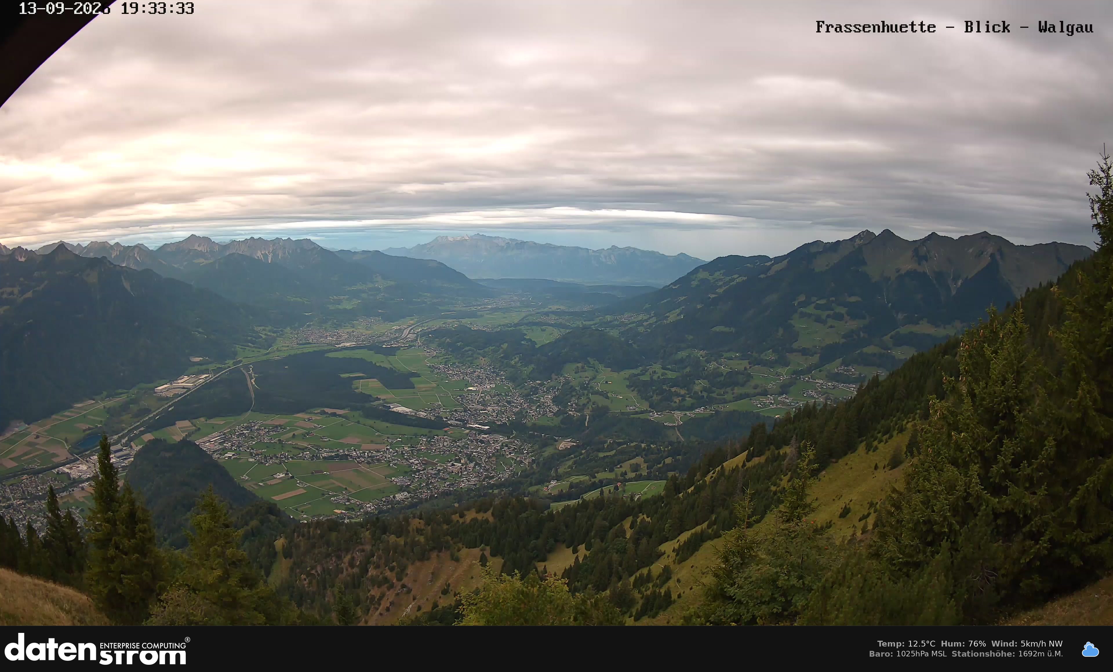 Bludenz - Walgau