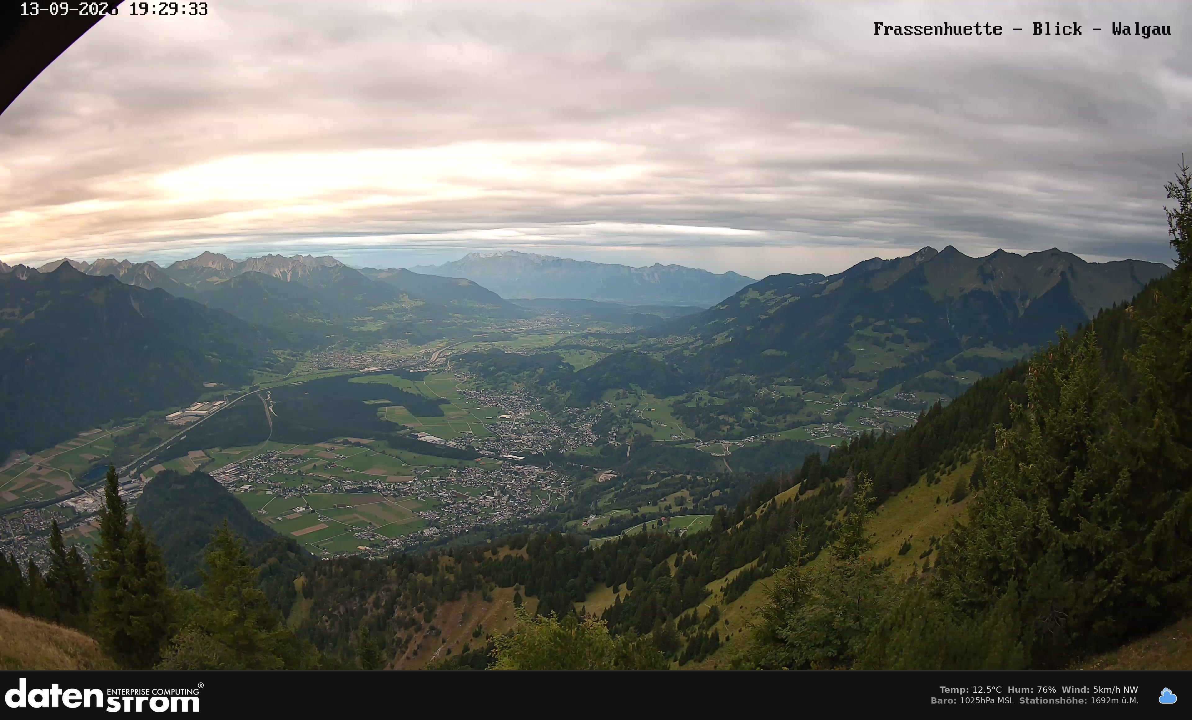Bludenz - Walgau