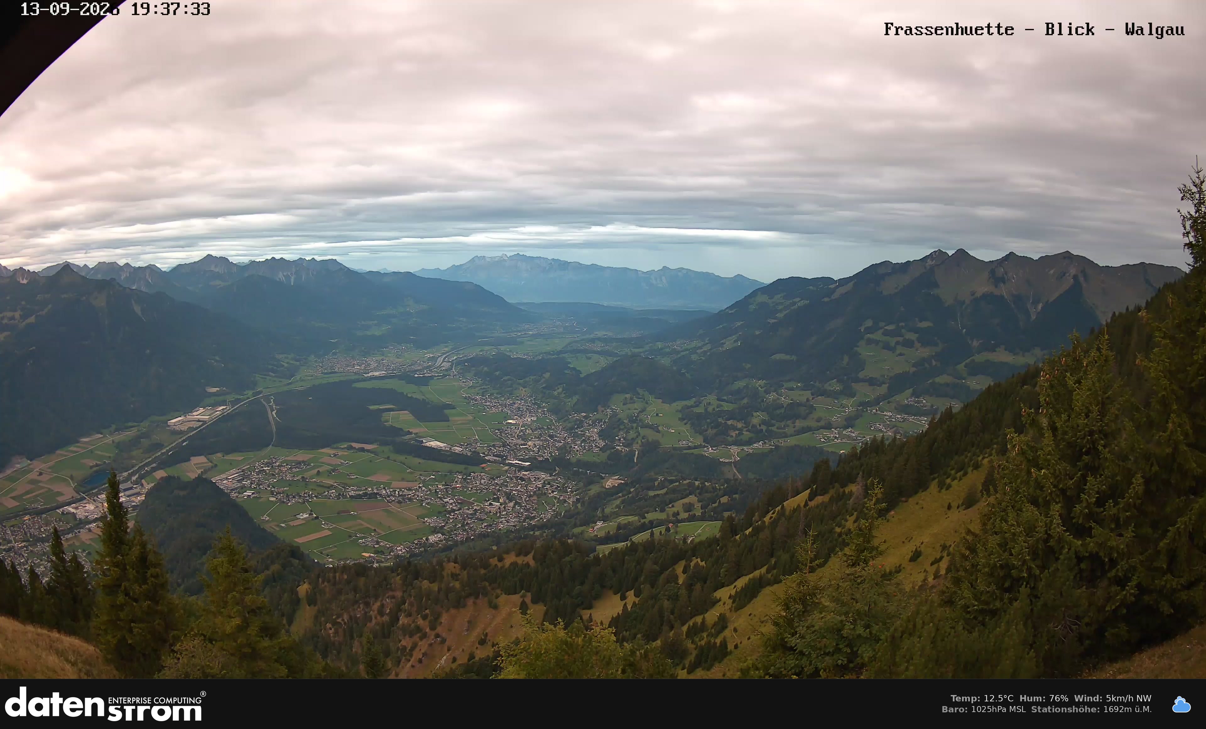 Bludenz - Walgau