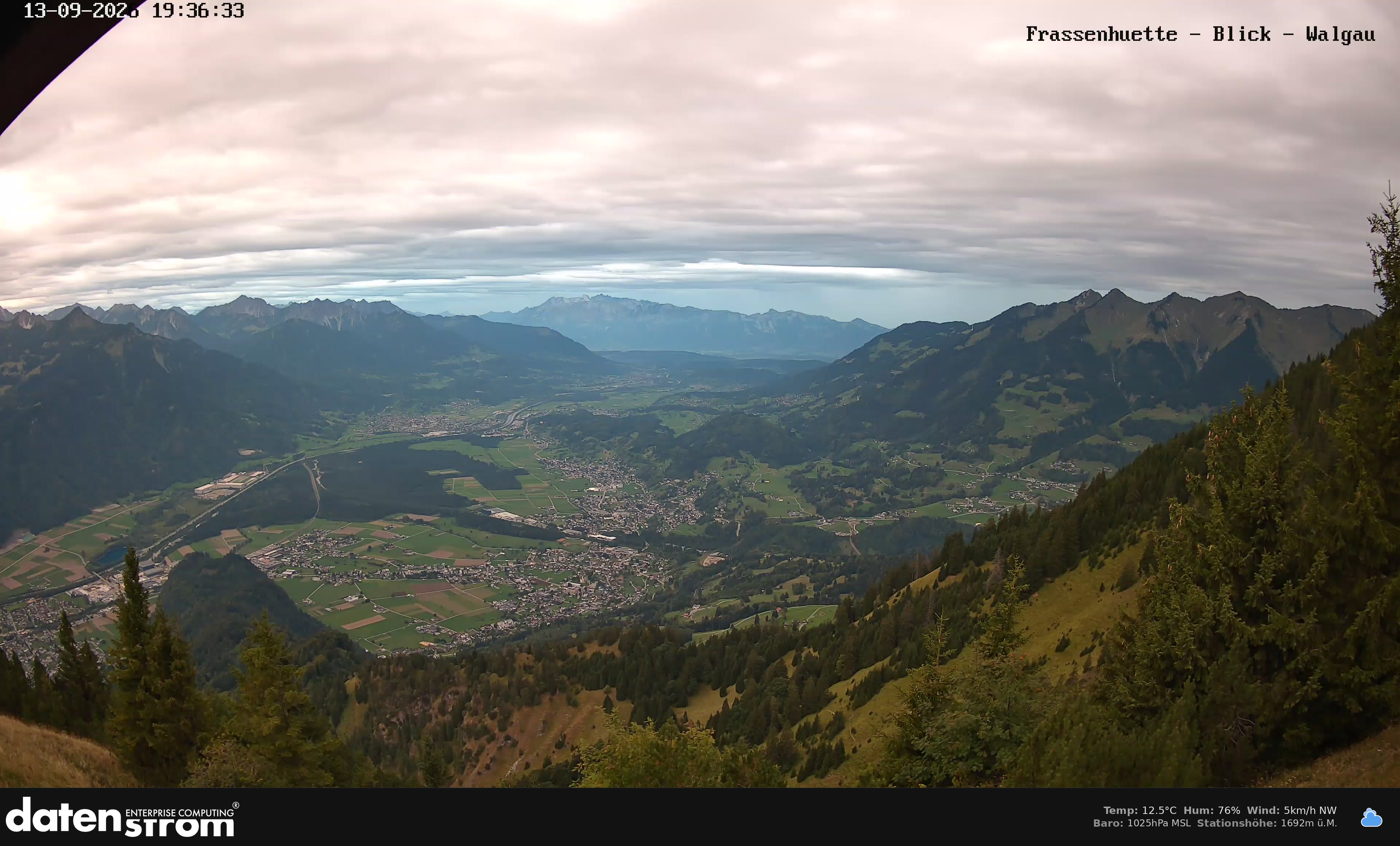 Bludenz - Walgau