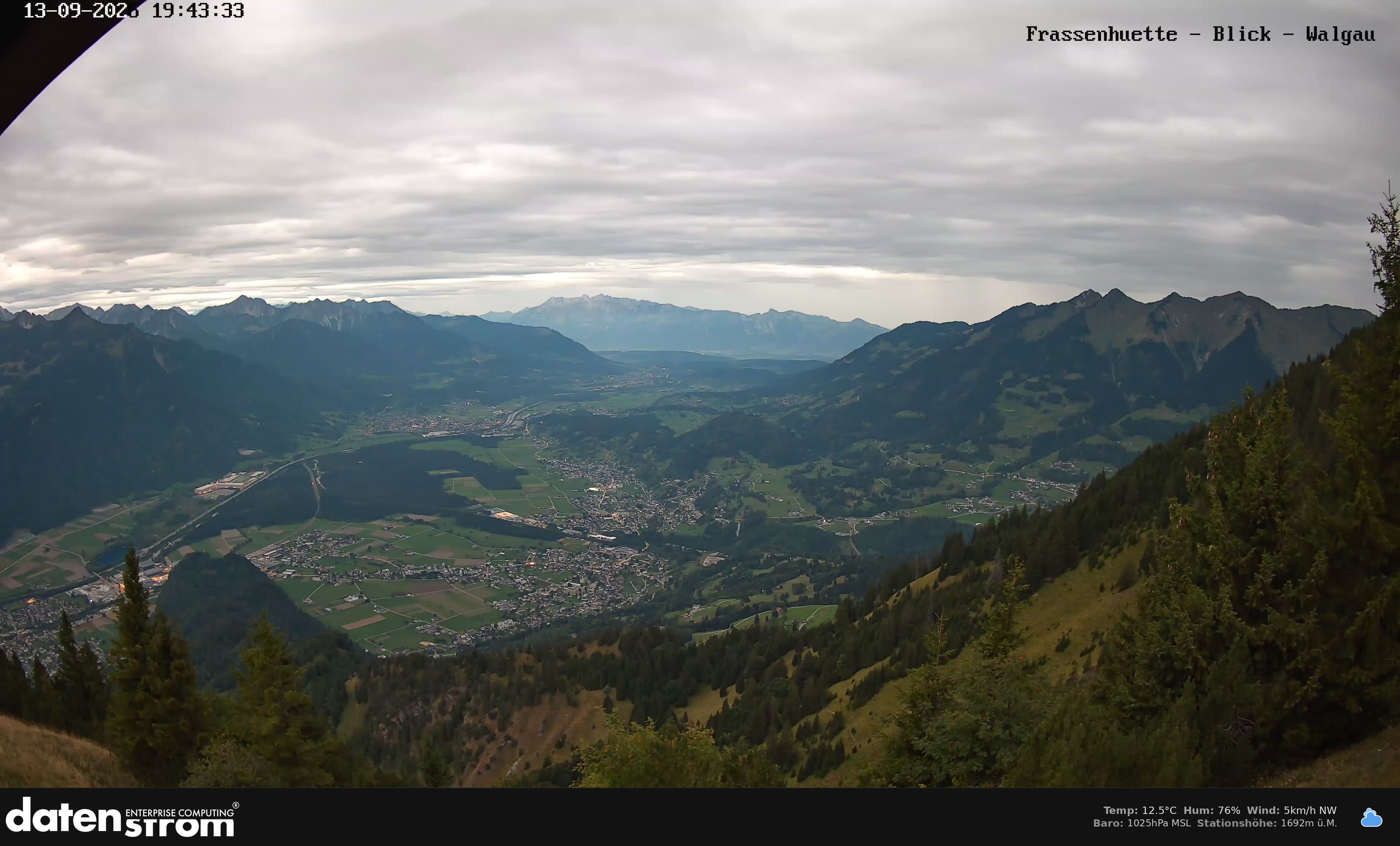 Bludenz - Walgau