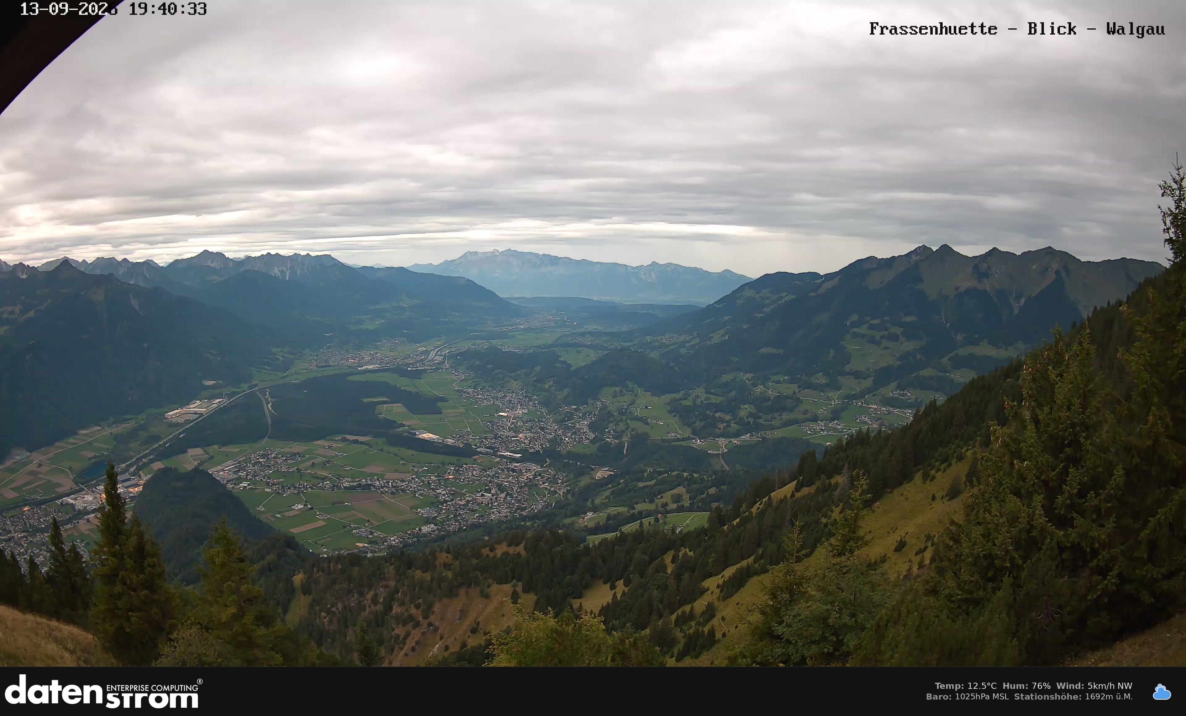 Bludenz - Walgau