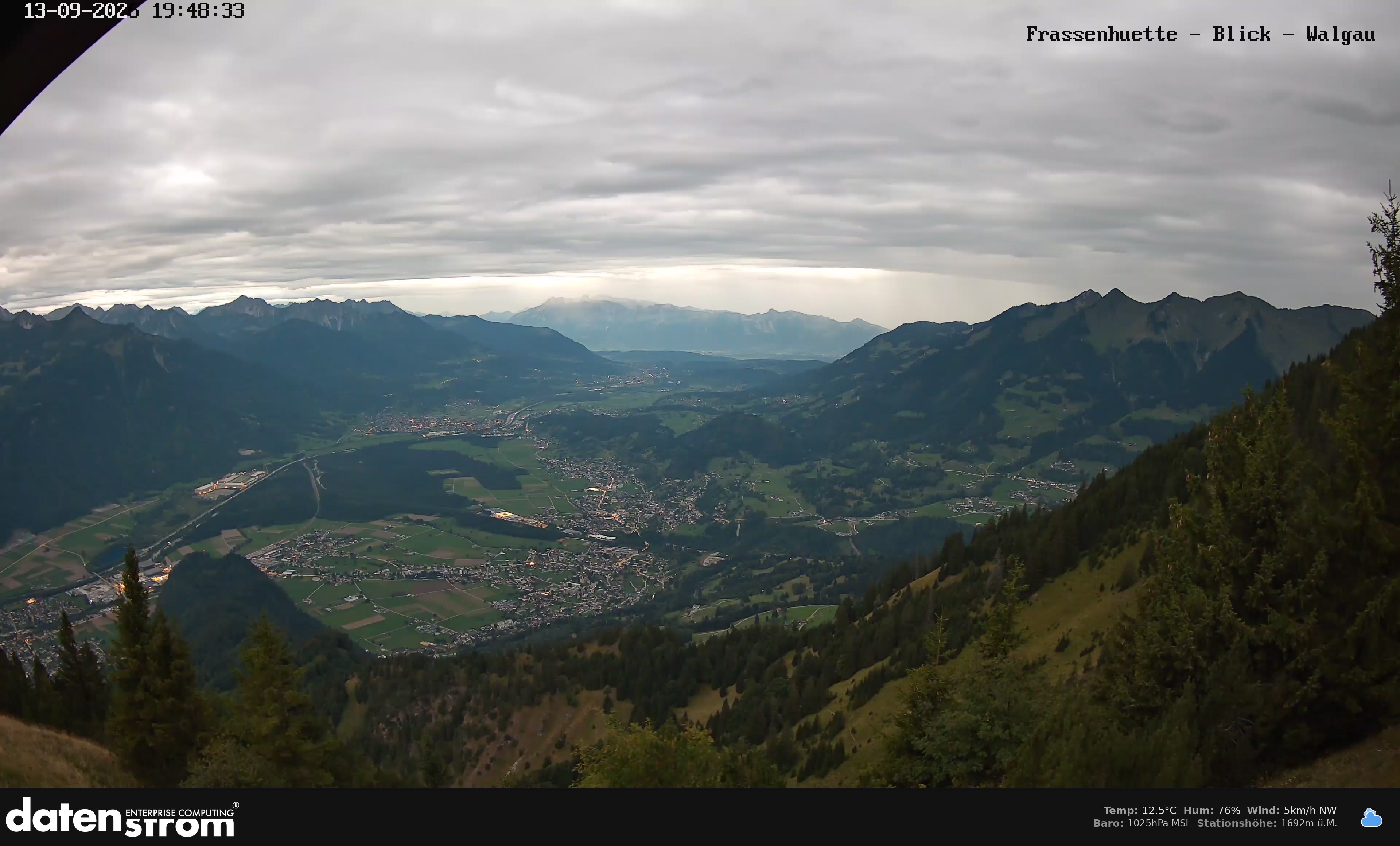 Bludenz - Walgau