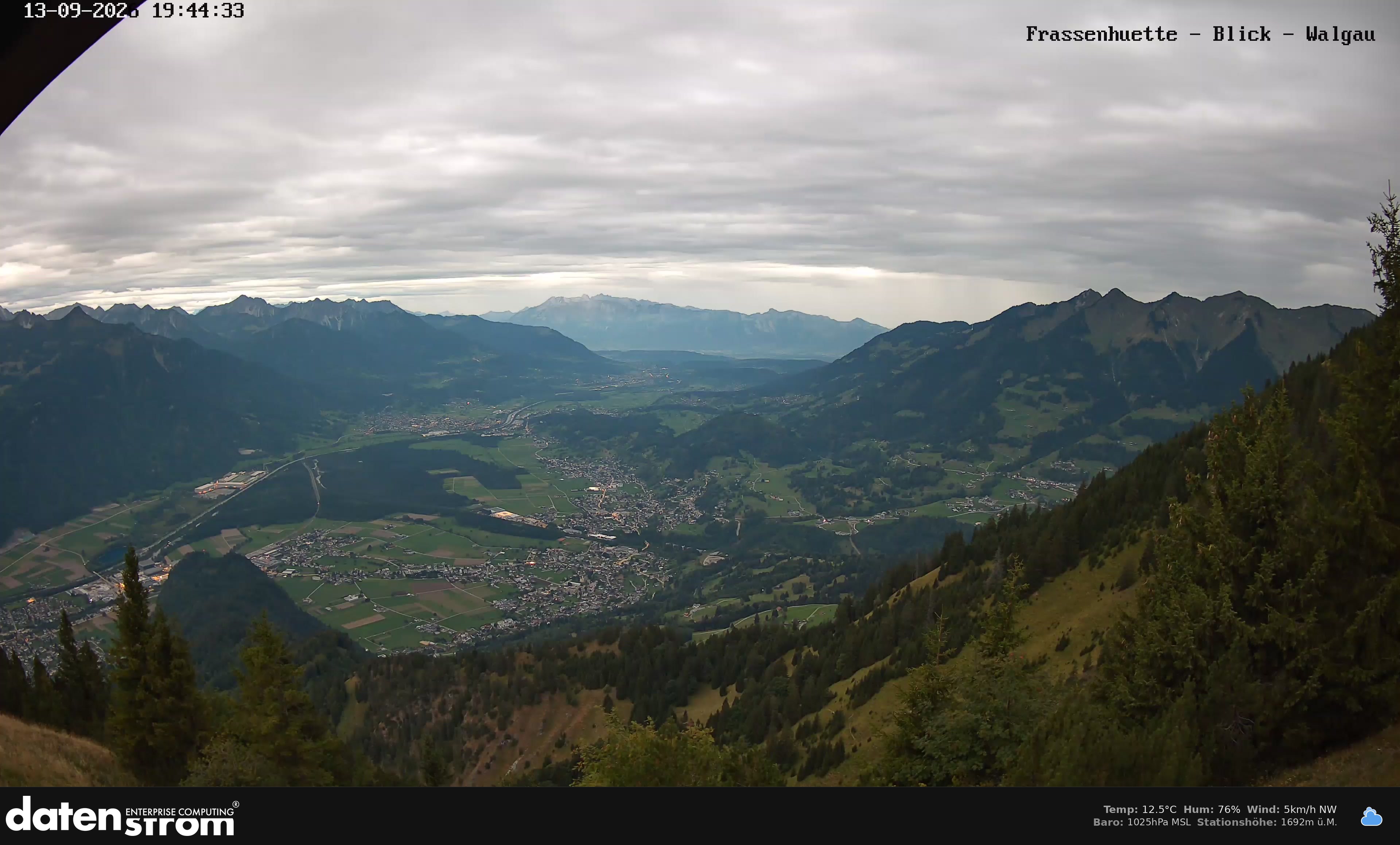 Bludenz - Walgau