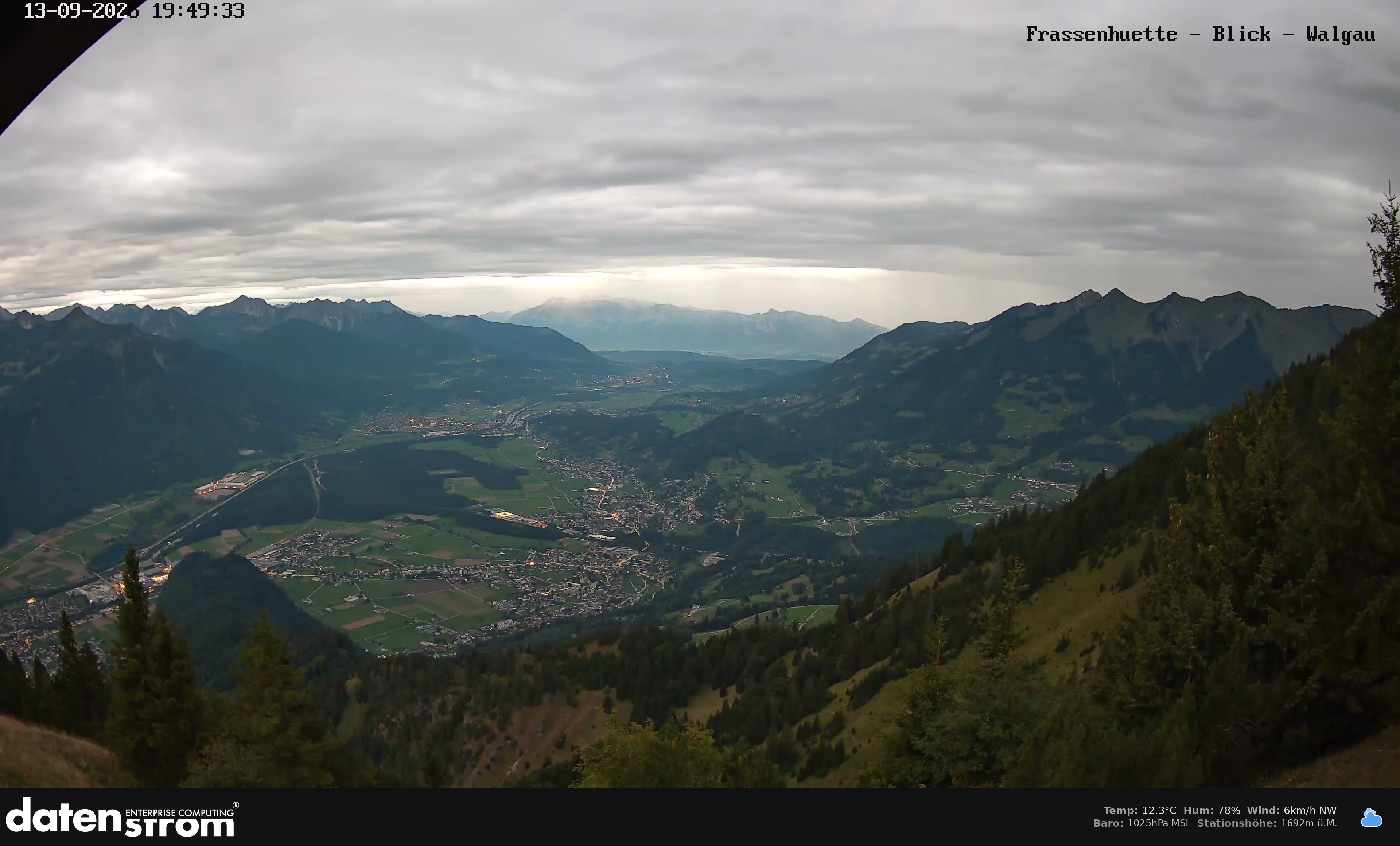 Bludenz - Walgau