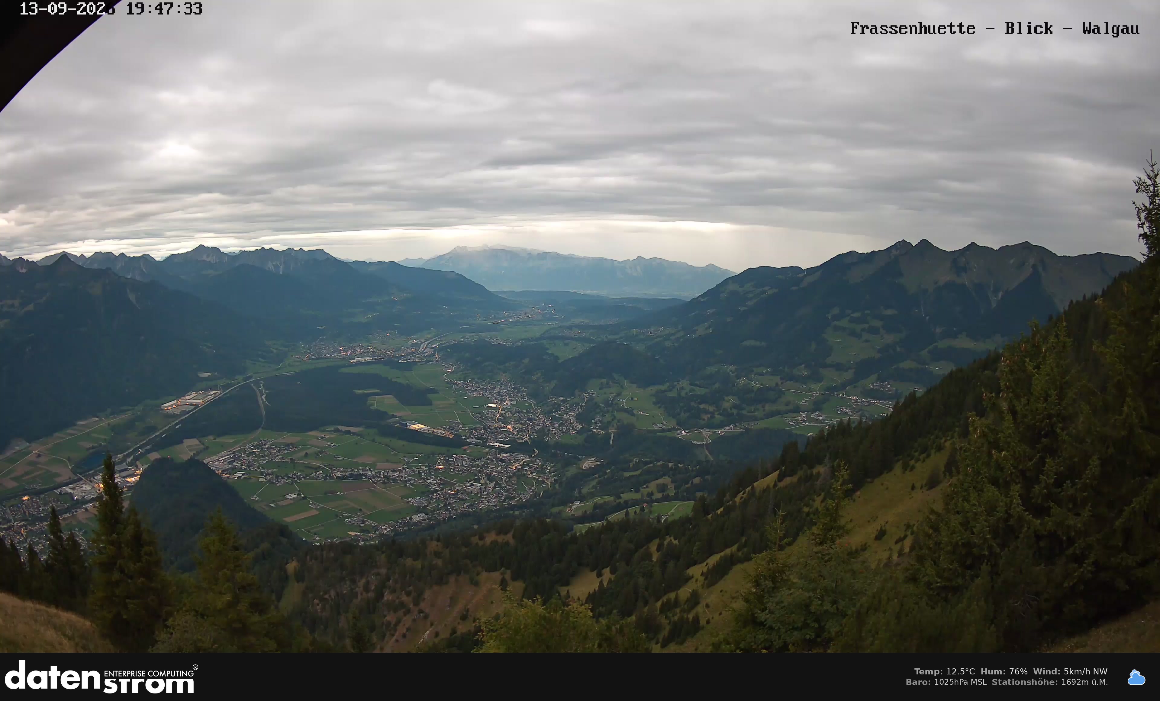 Bludenz - Walgau