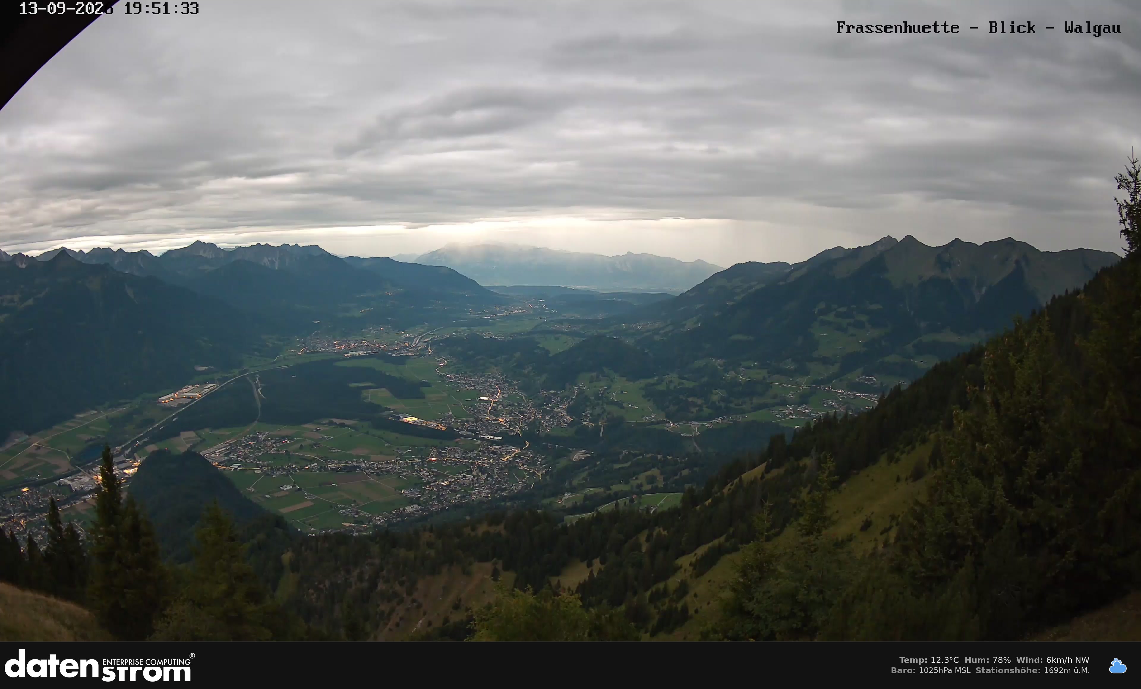 Bludenz - Walgau