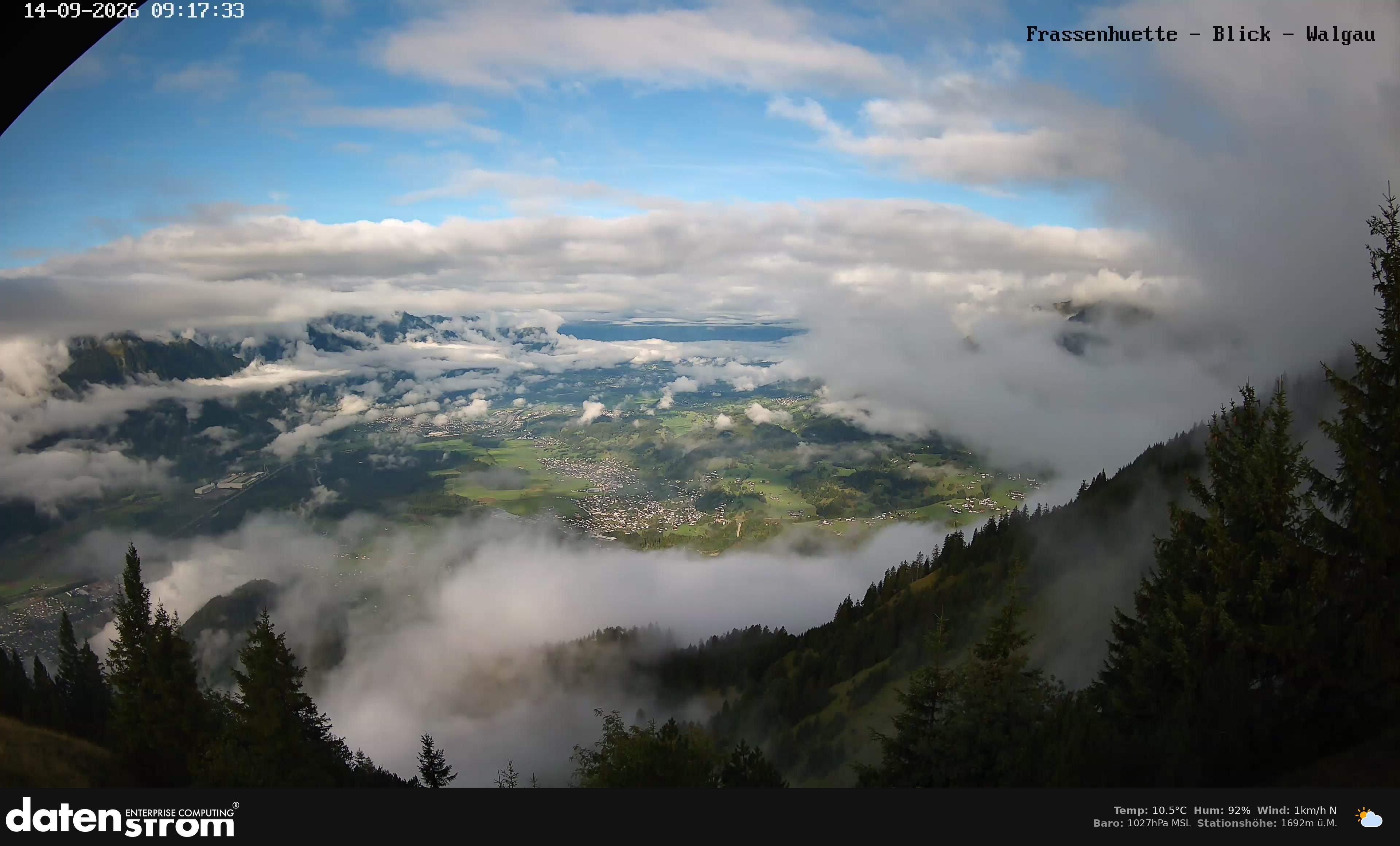 Bludenz - Walgau