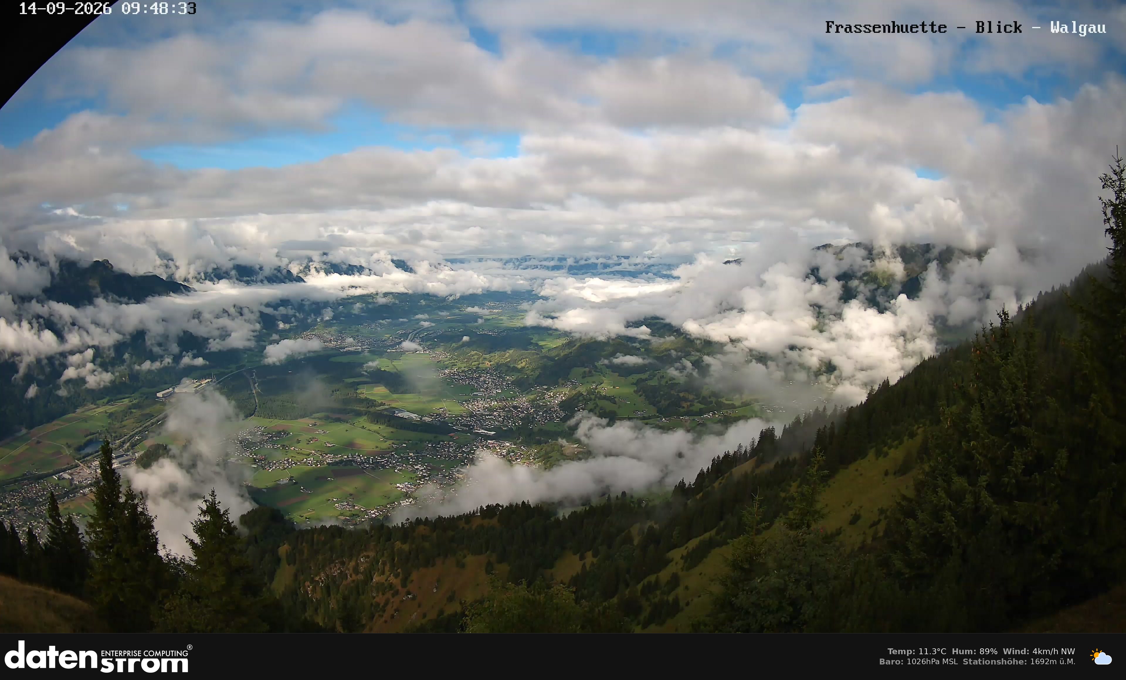 Bludenz - Walgau