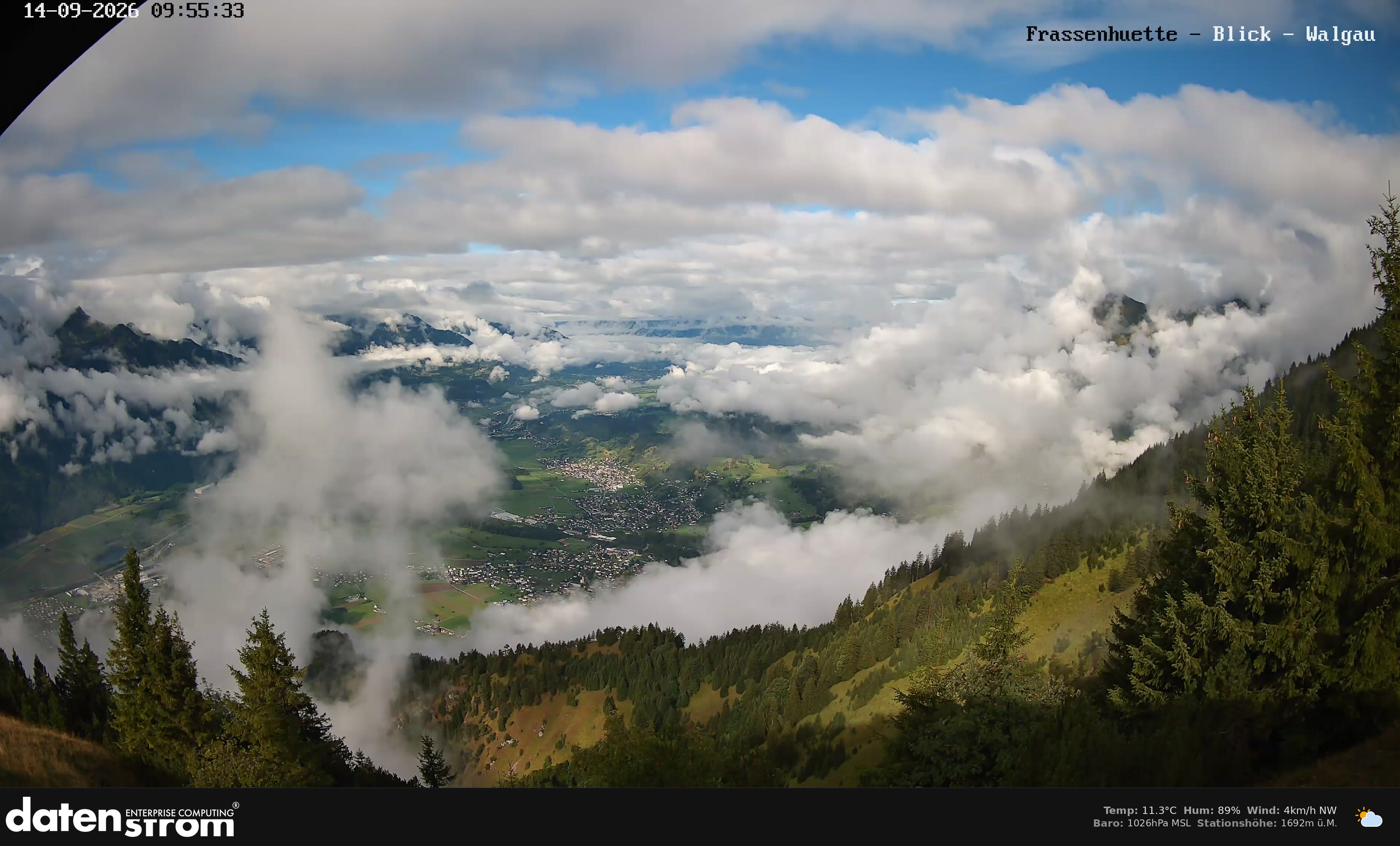 Bludenz - Walgau