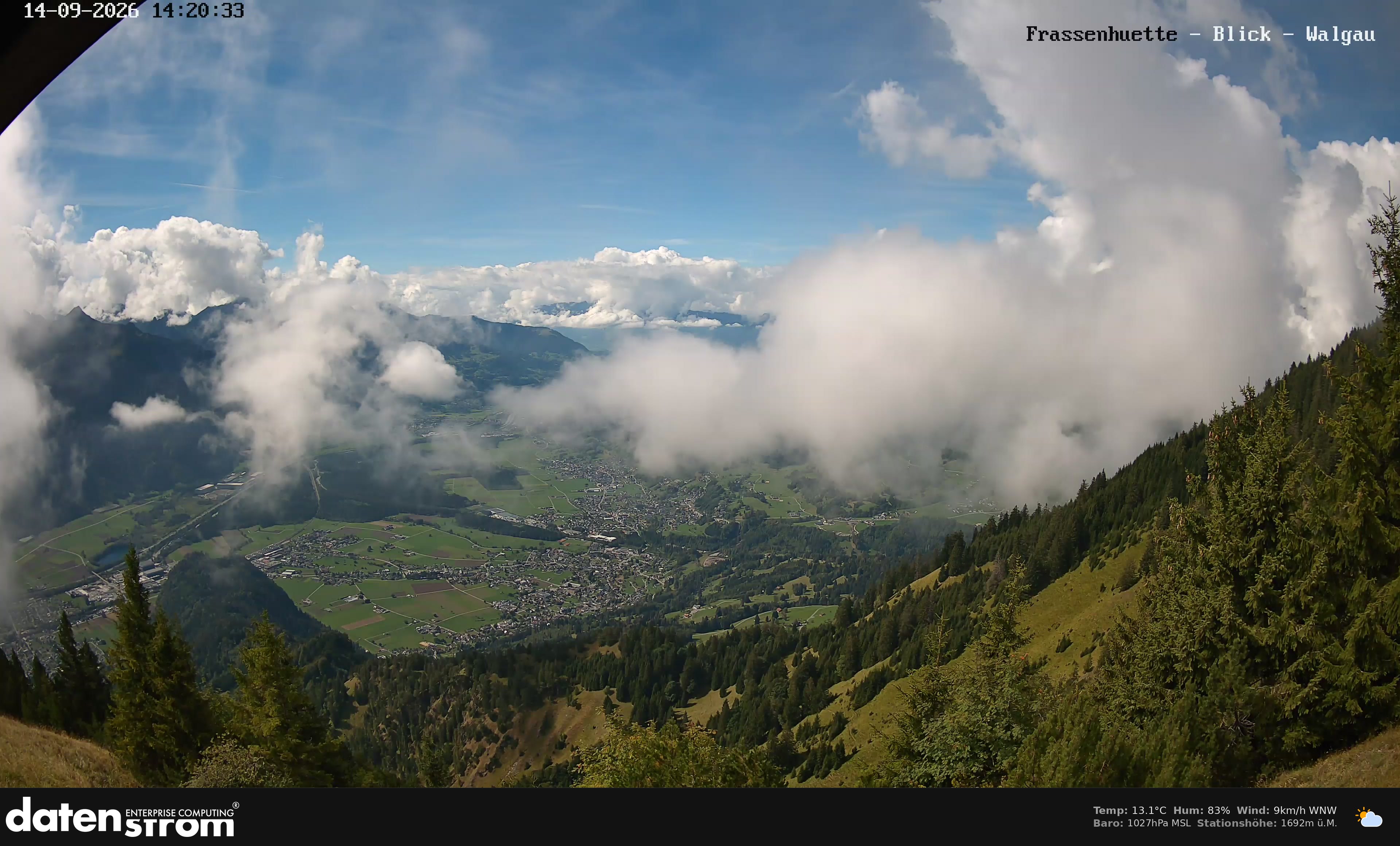 Bludenz - Walgau