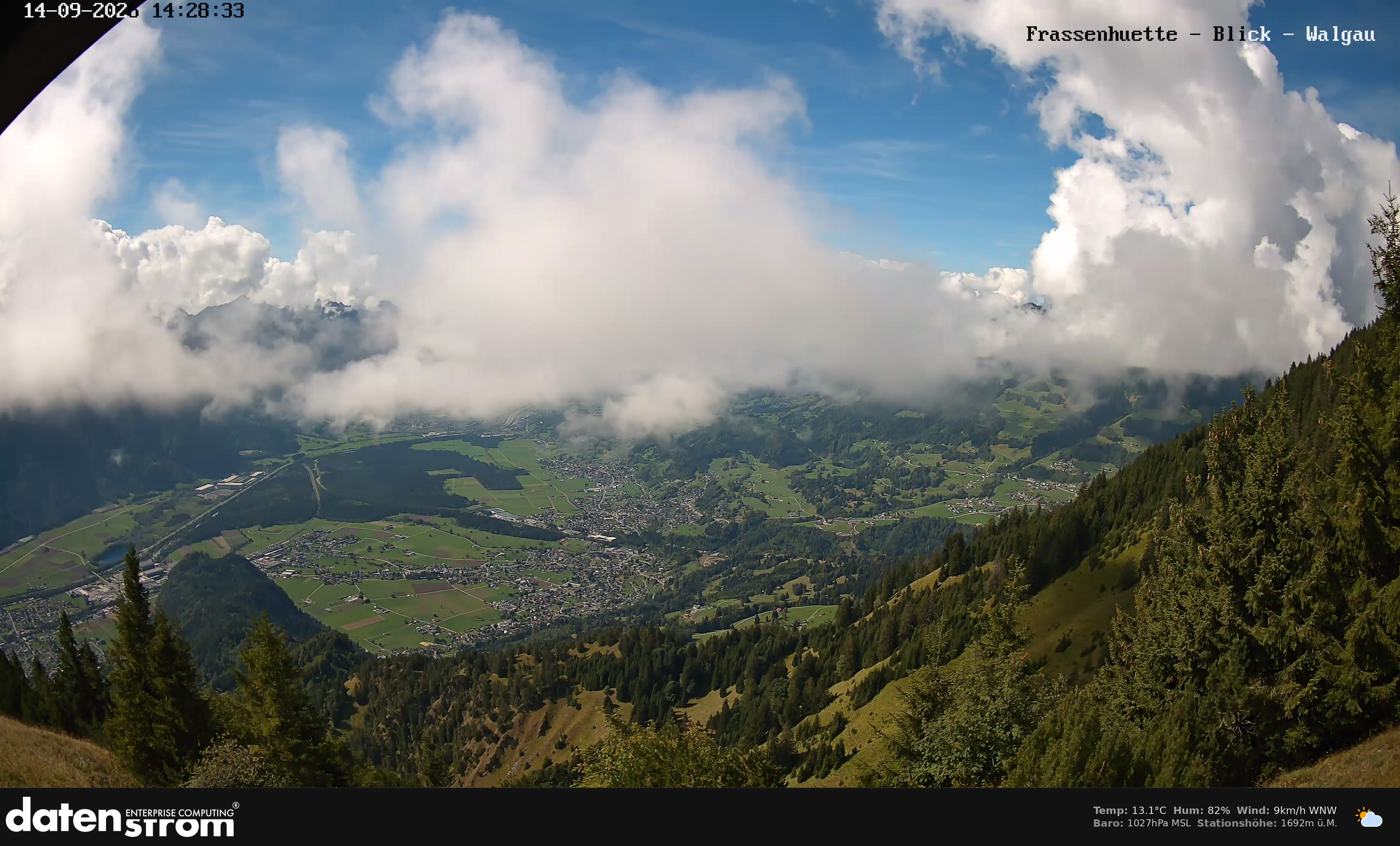 Bludenz - Walgau