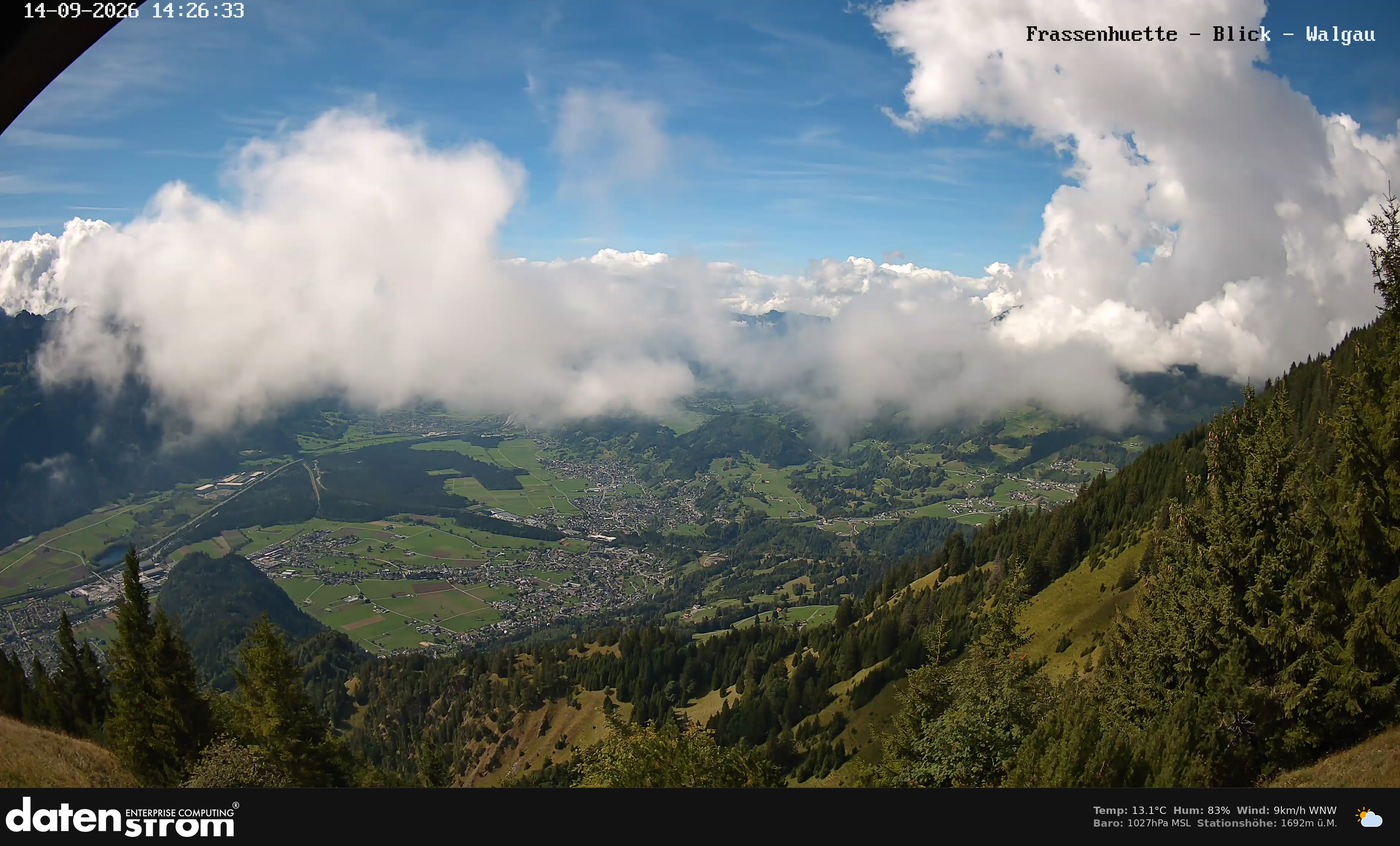 Bludenz - Walgau