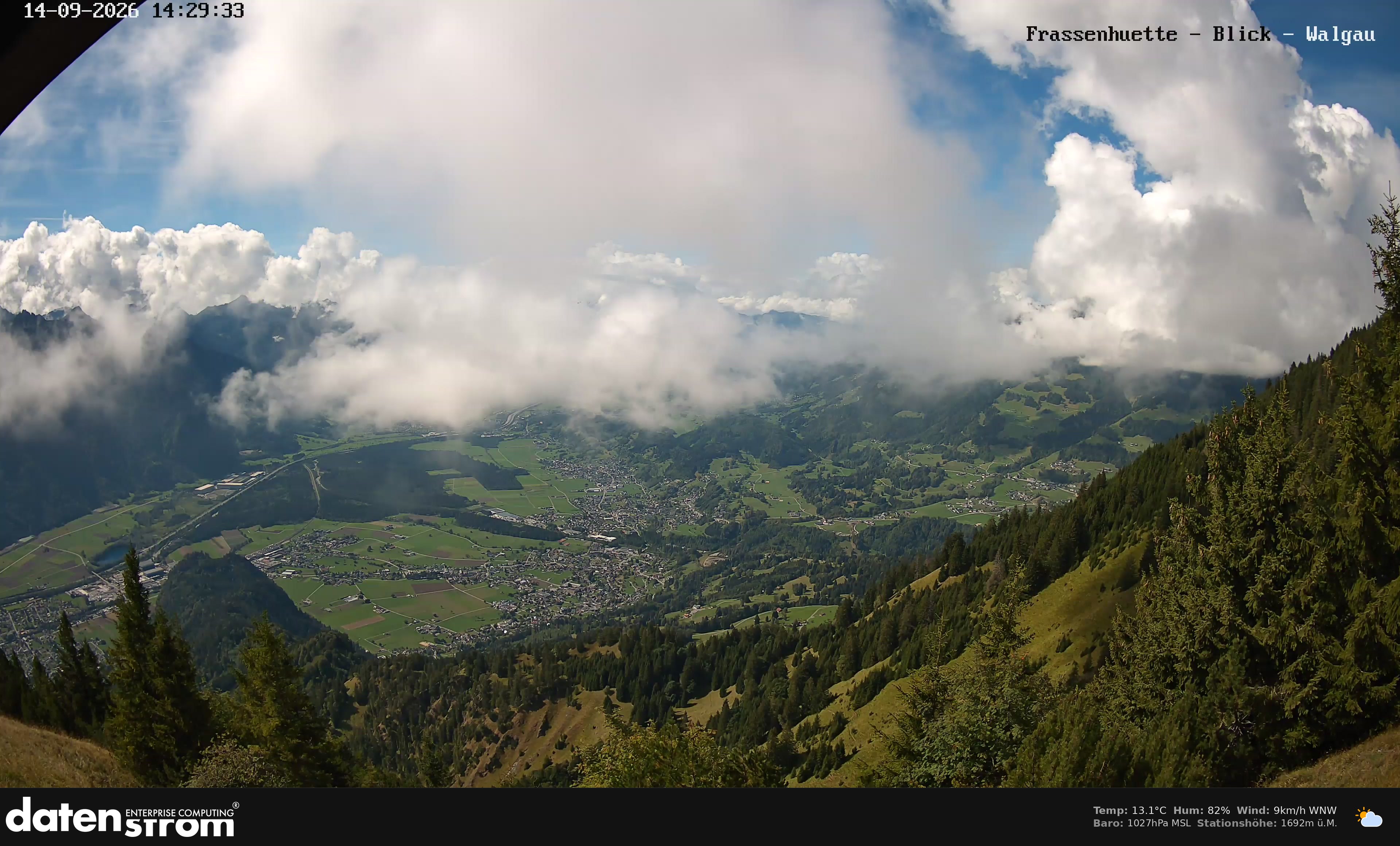 Bludenz - Walgau