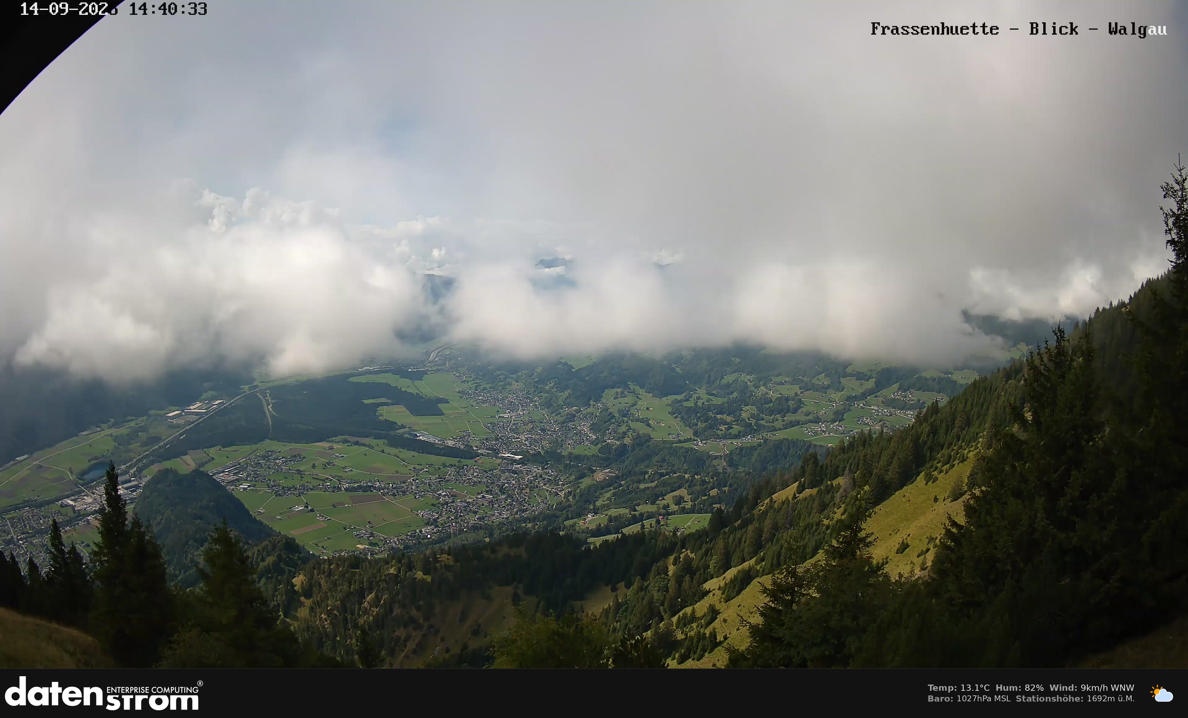 Bludenz - Walgau