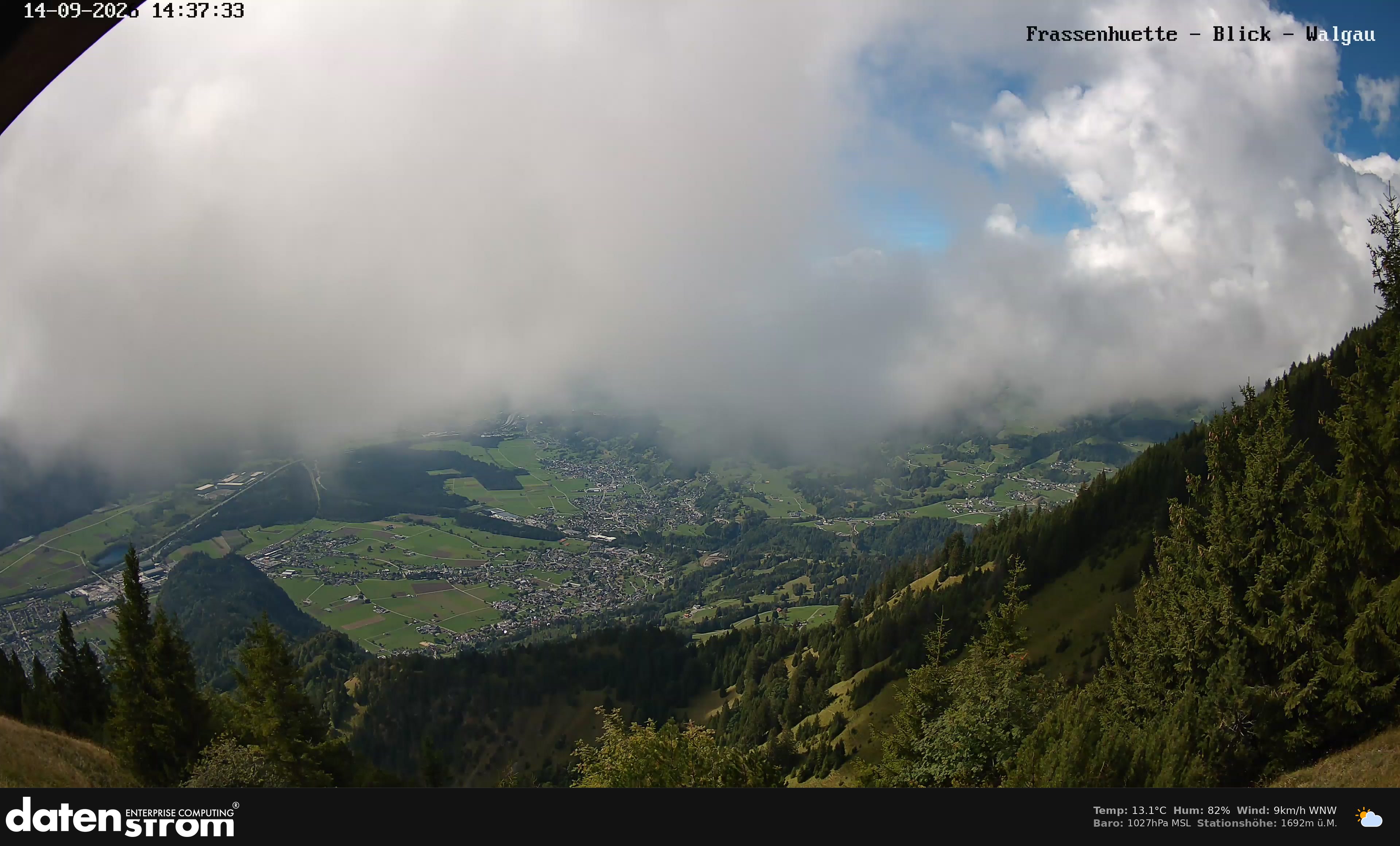 Bludenz - Walgau