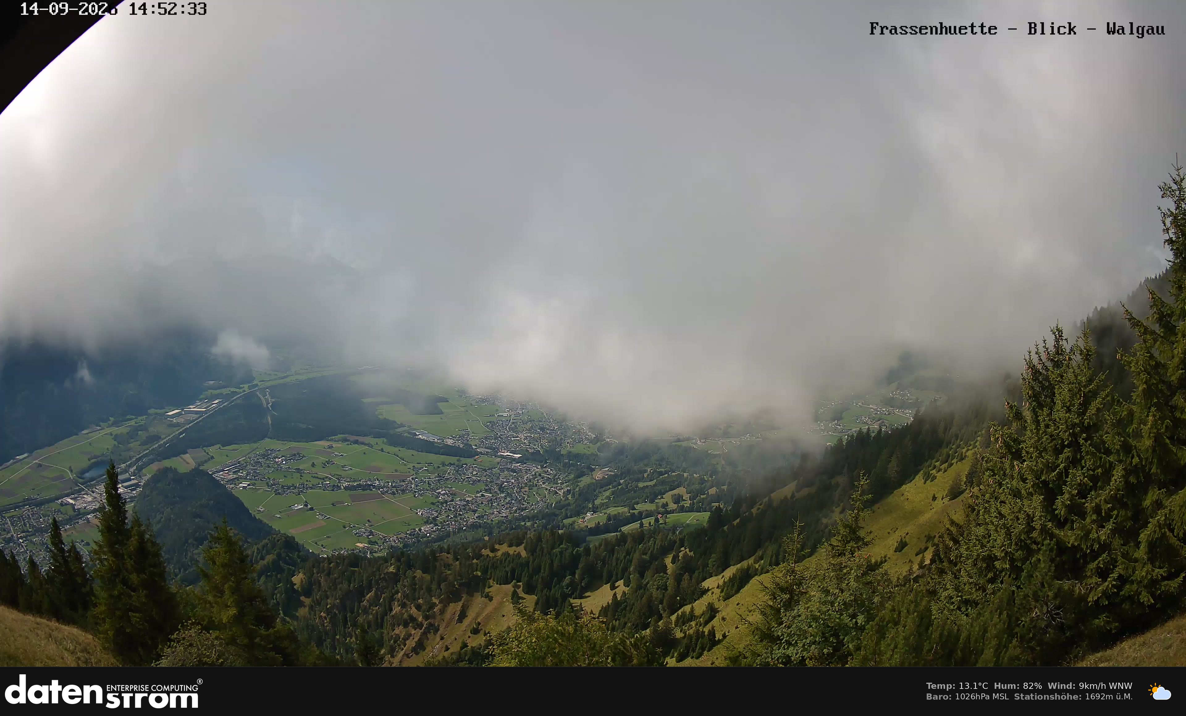 Bludenz - Walgau