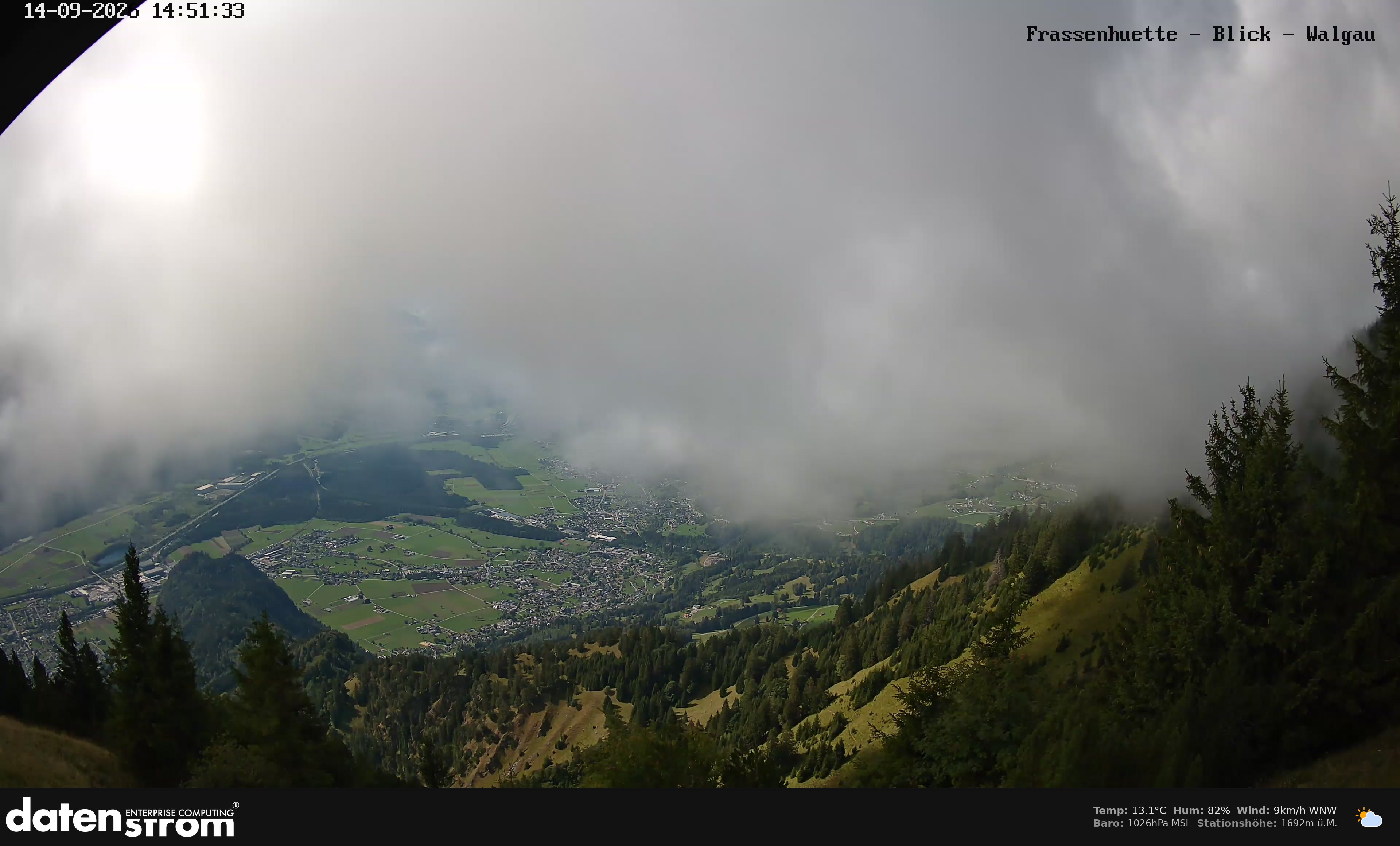 Bludenz - Walgau