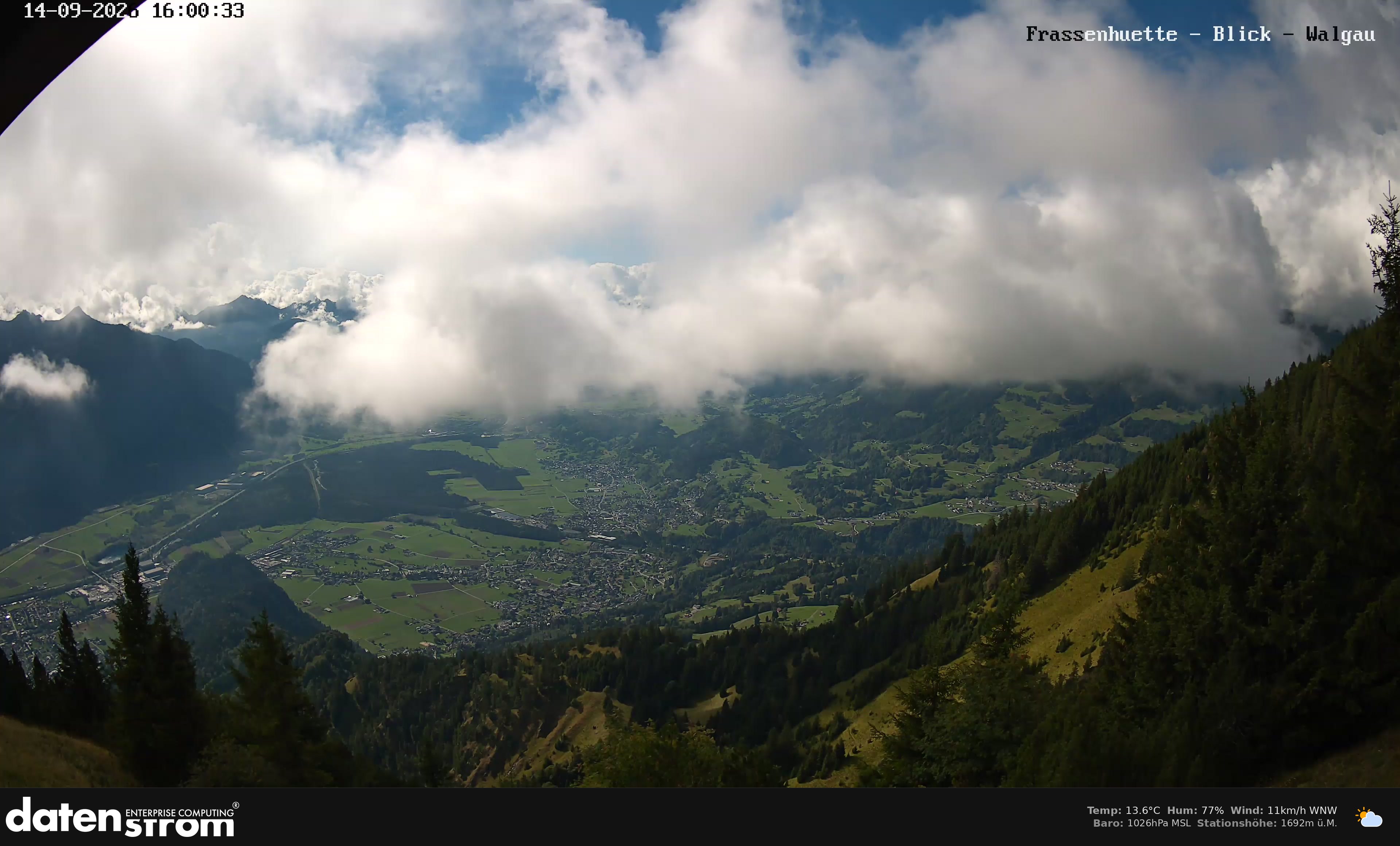 Bludenz - Walgau