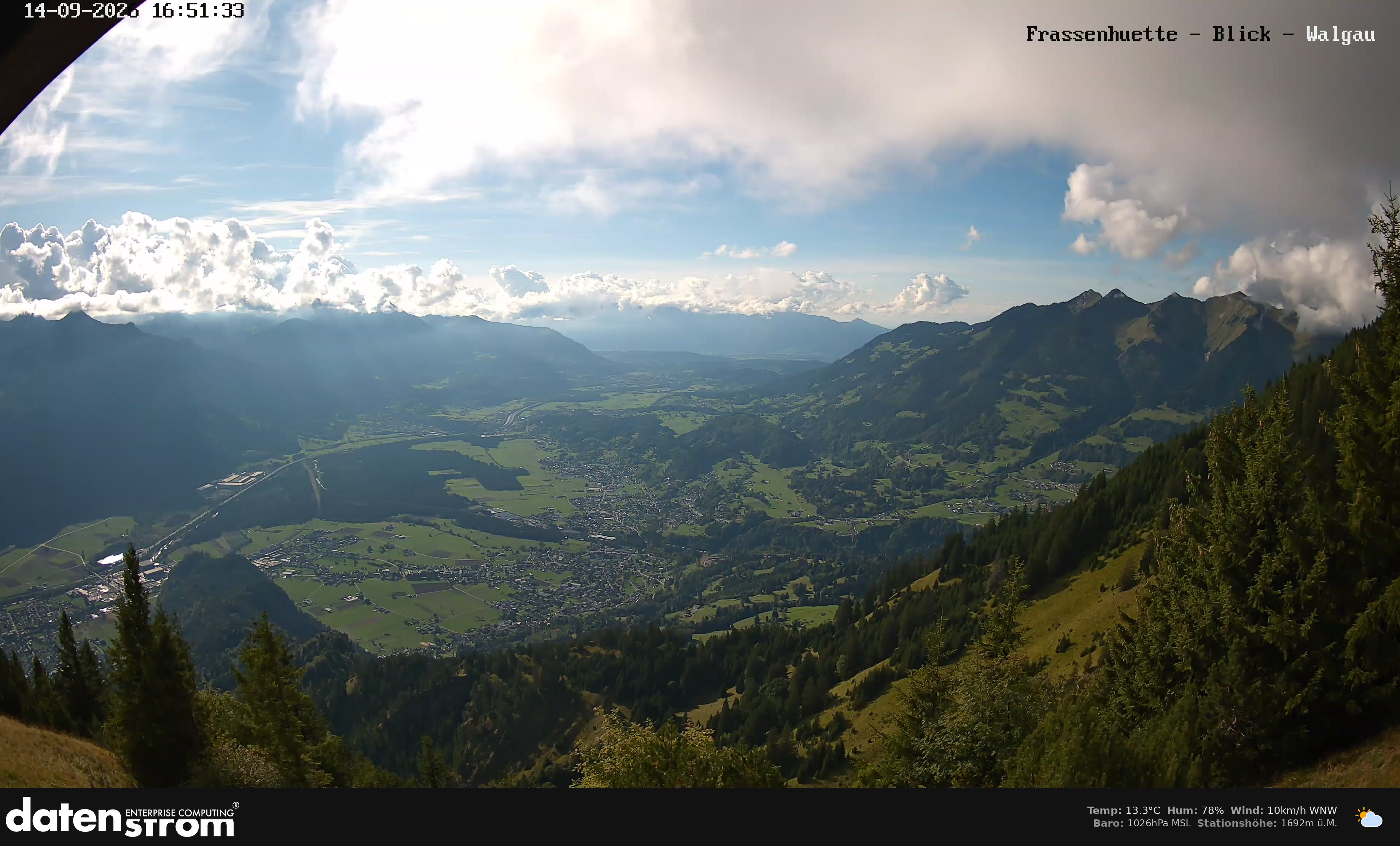 Bludenz - Walgau