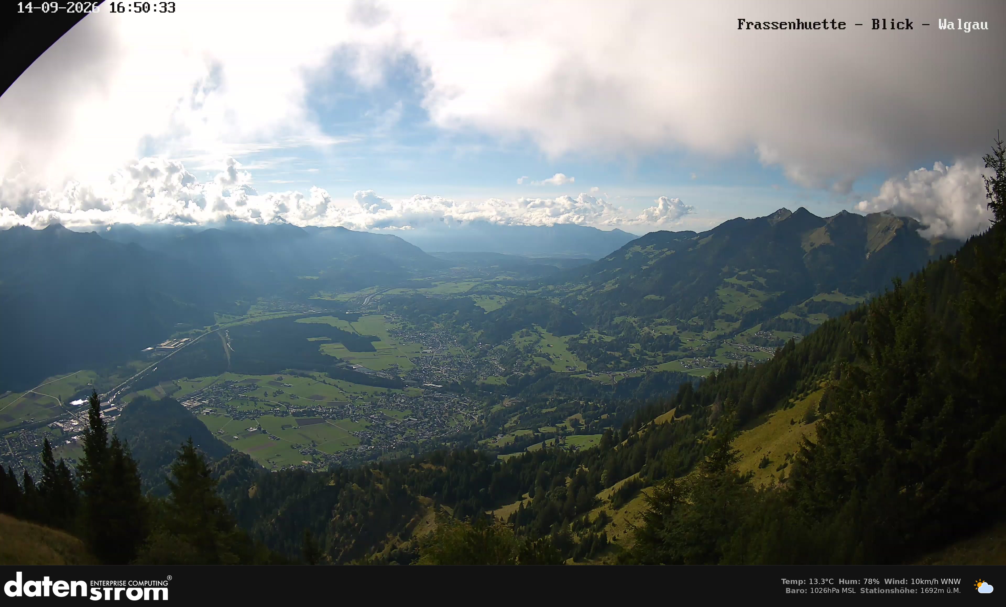 Bludenz - Walgau