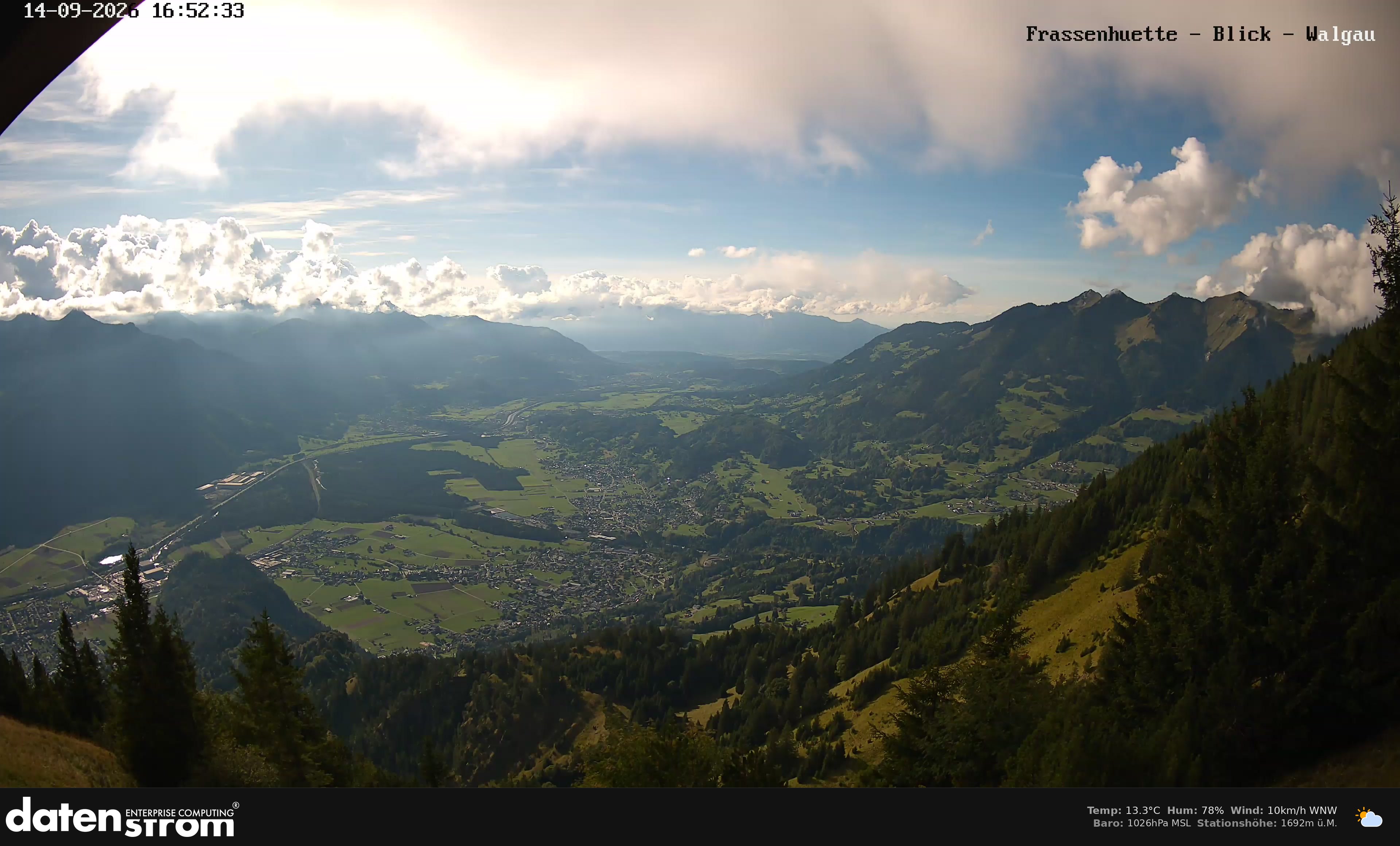 Bludenz - Walgau