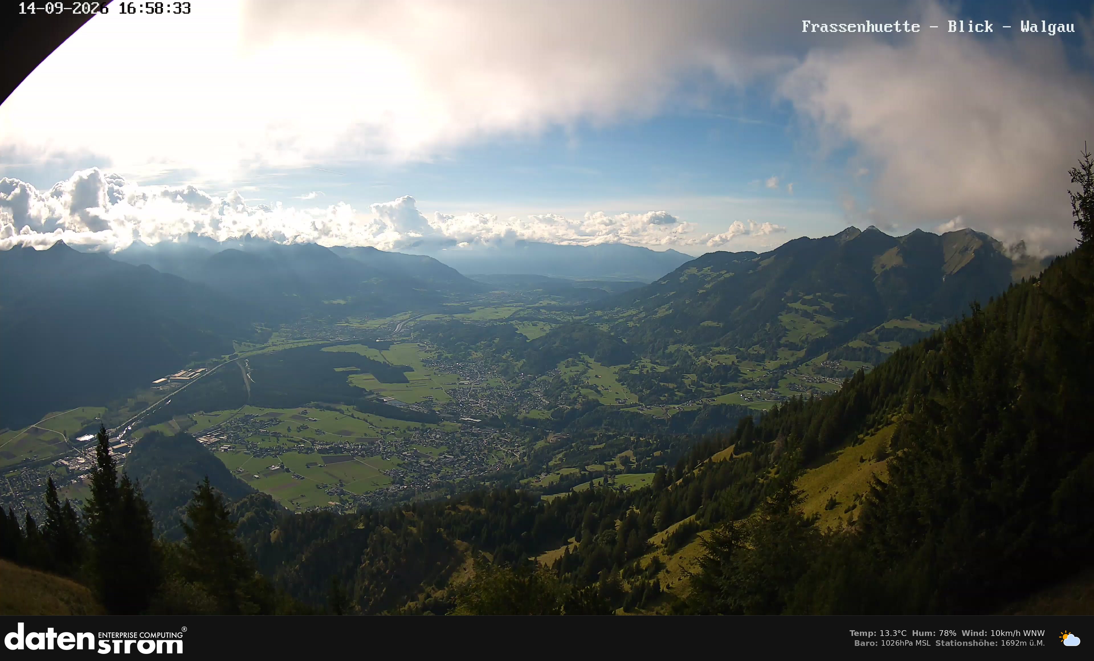 Bludenz - Walgau
