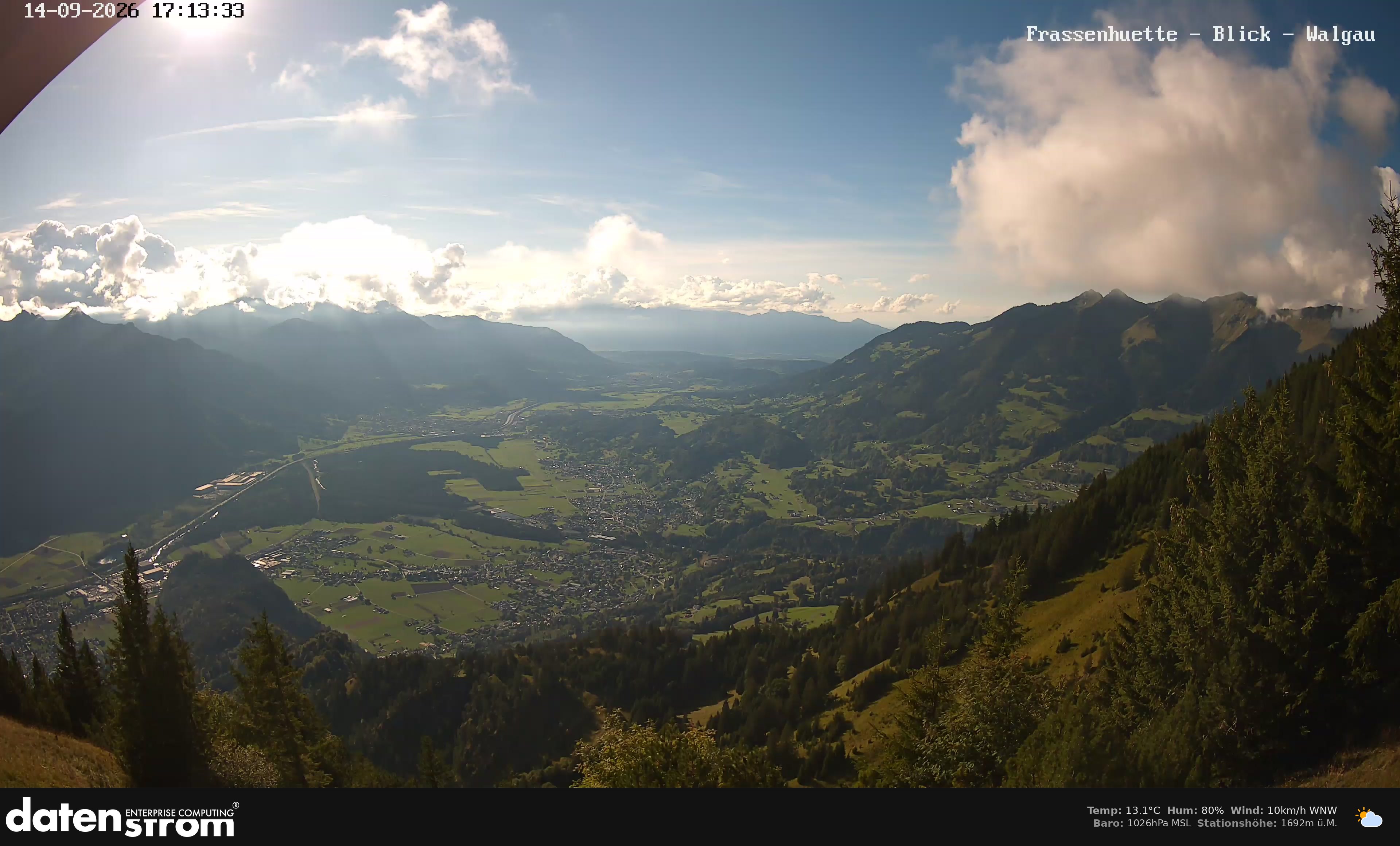 Bludenz - Walgau