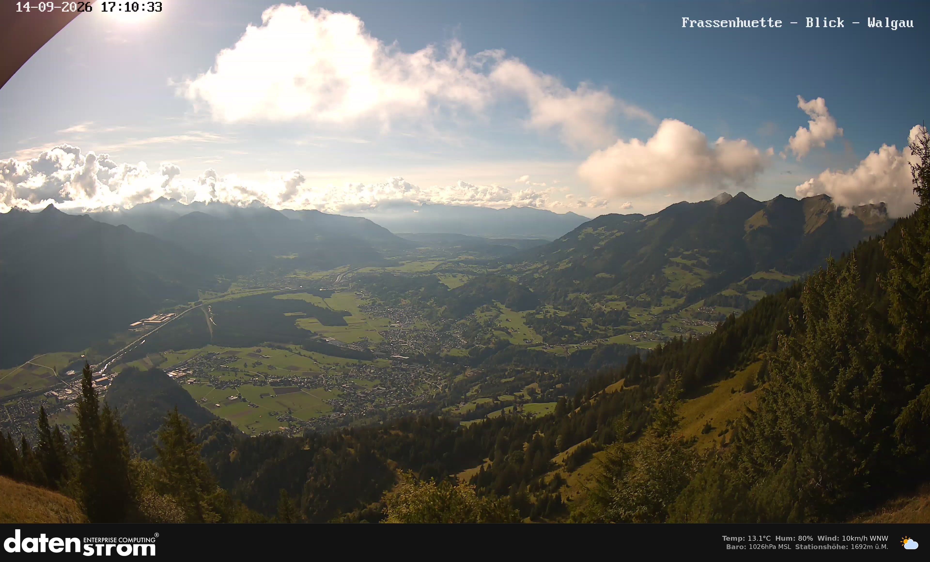 Bludenz - Walgau