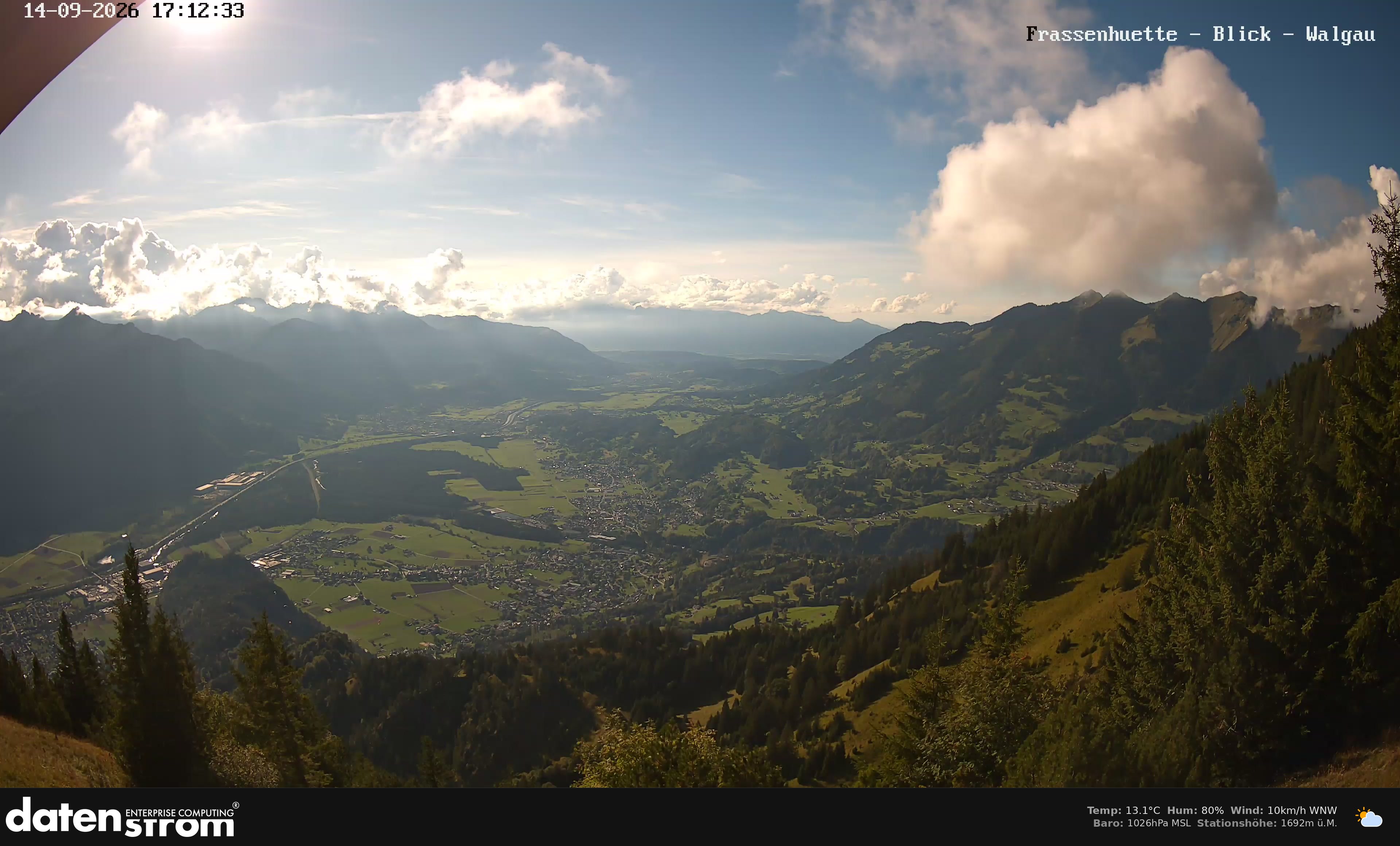 Bludenz - Walgau